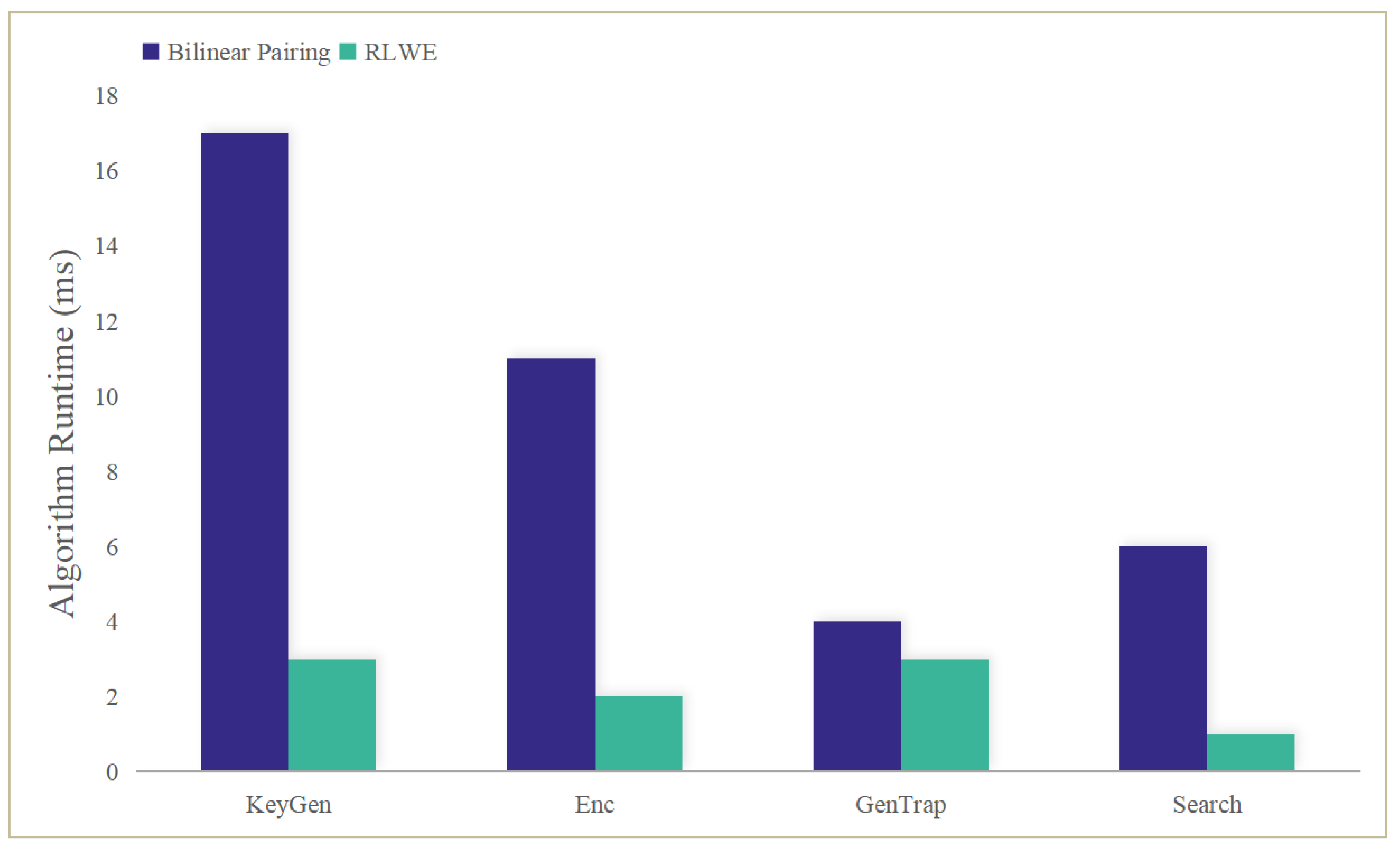 Applsci 13 04166 g005 Applsci 13 04166 g005