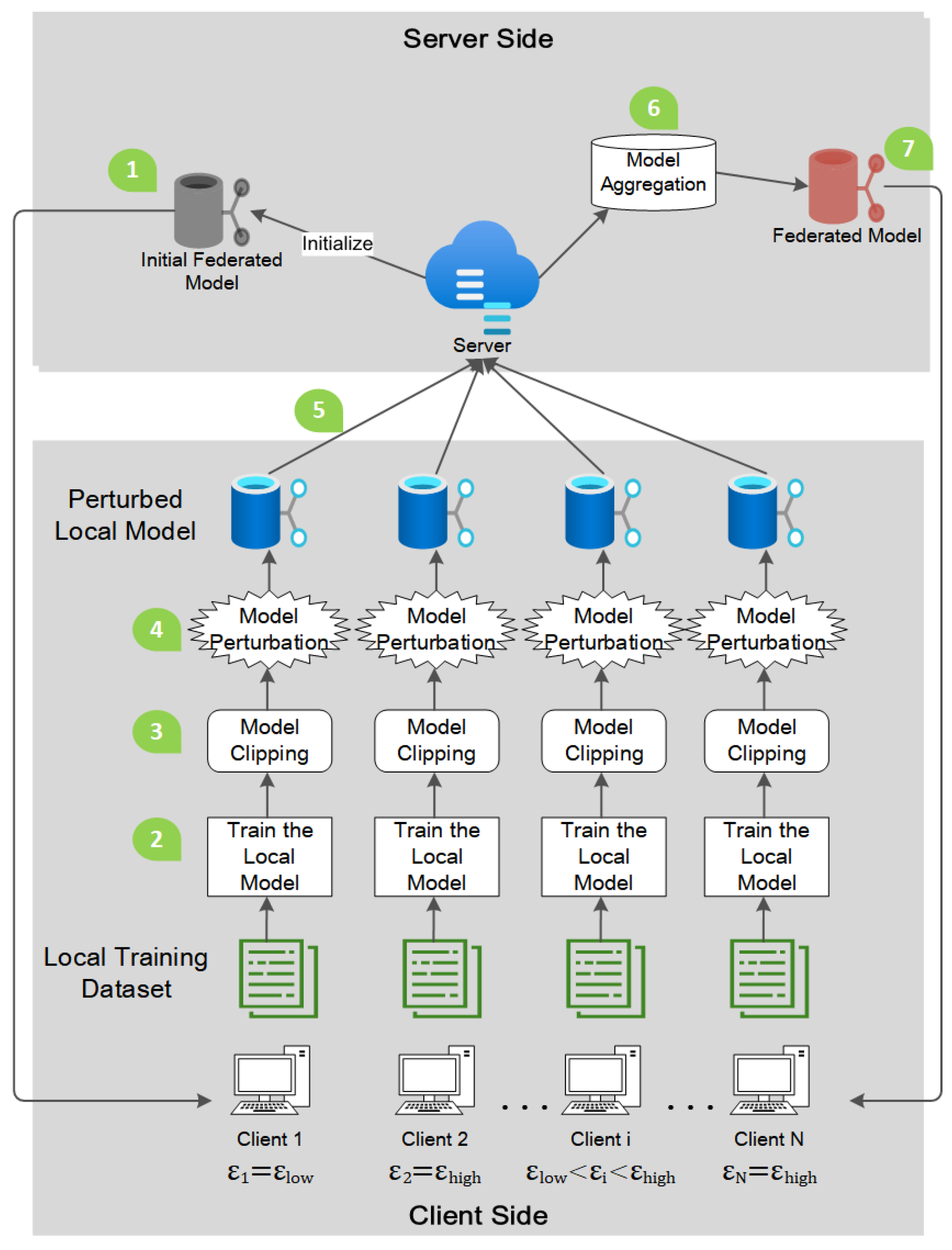 Applsci 13 04168 g001