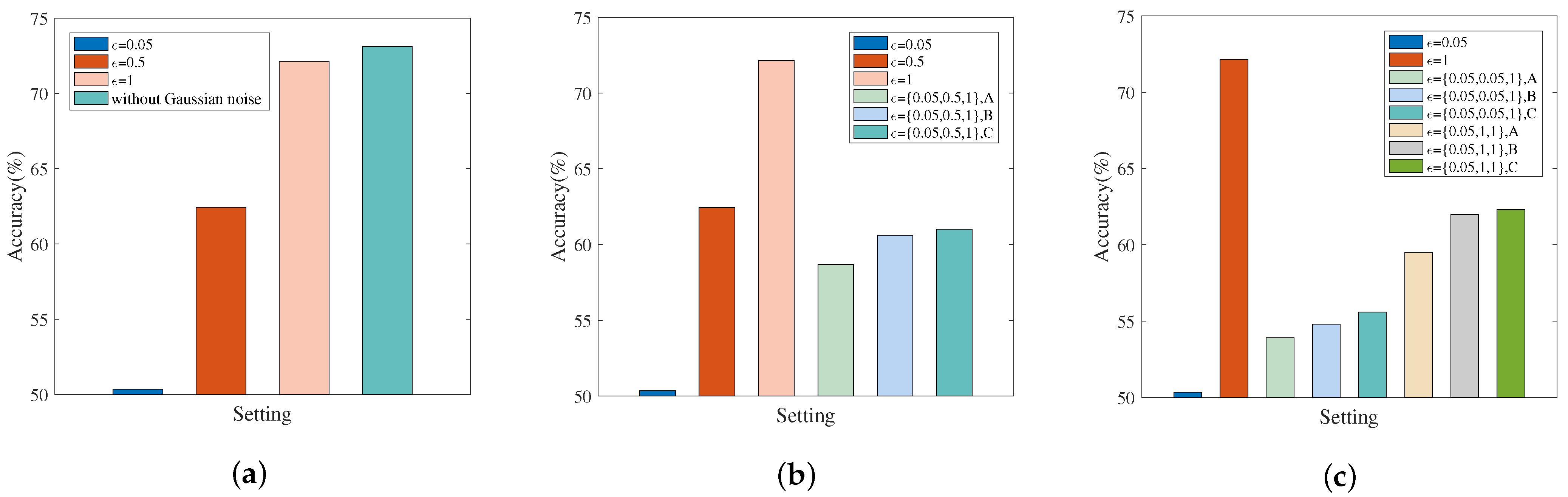 Applsci 13 04168 g003