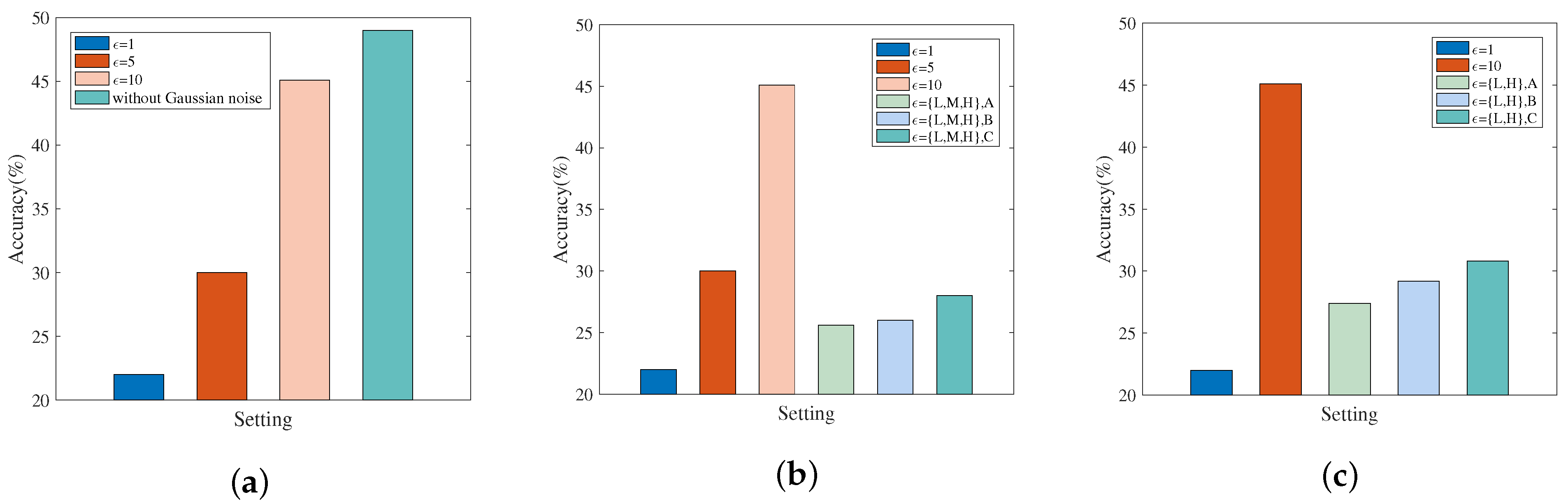 Applsci 13 04168 g004