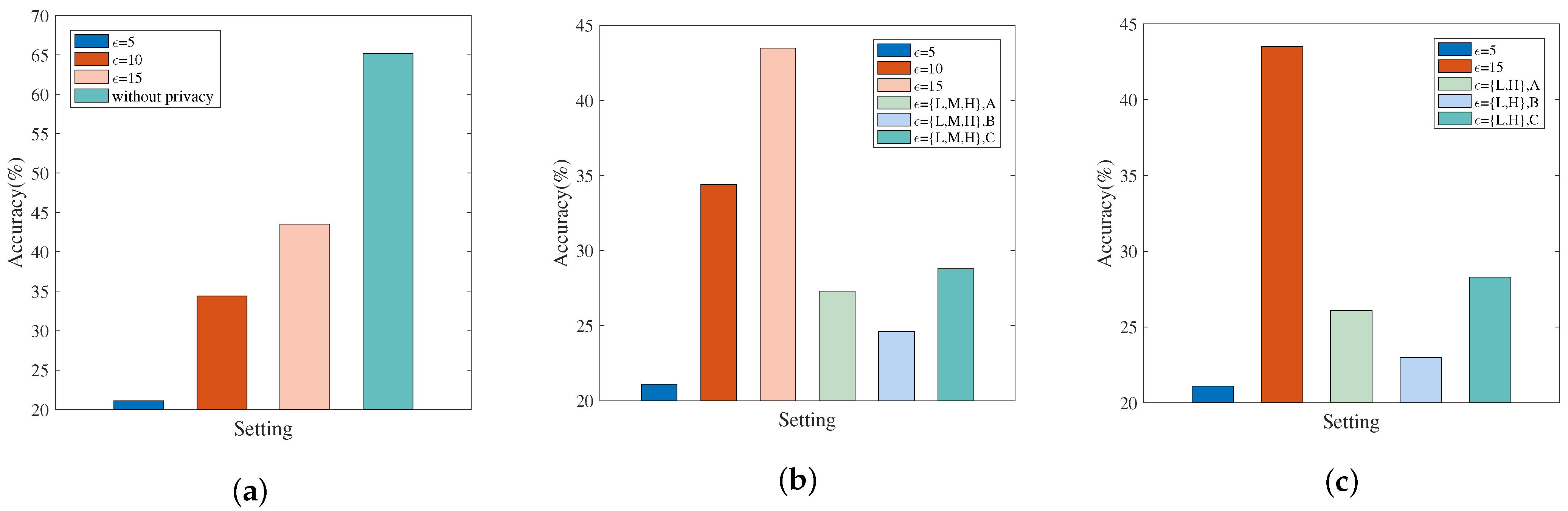 Applsci 13 04168 g005