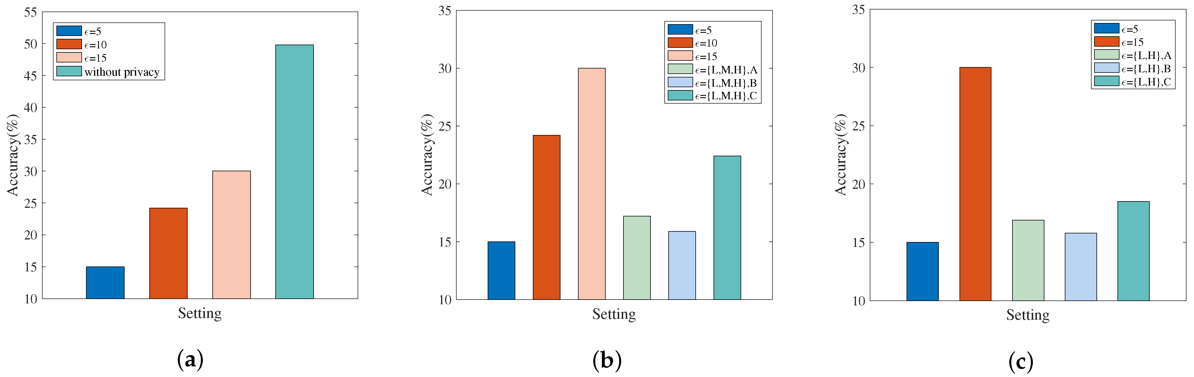 Applsci 13 04168 g006