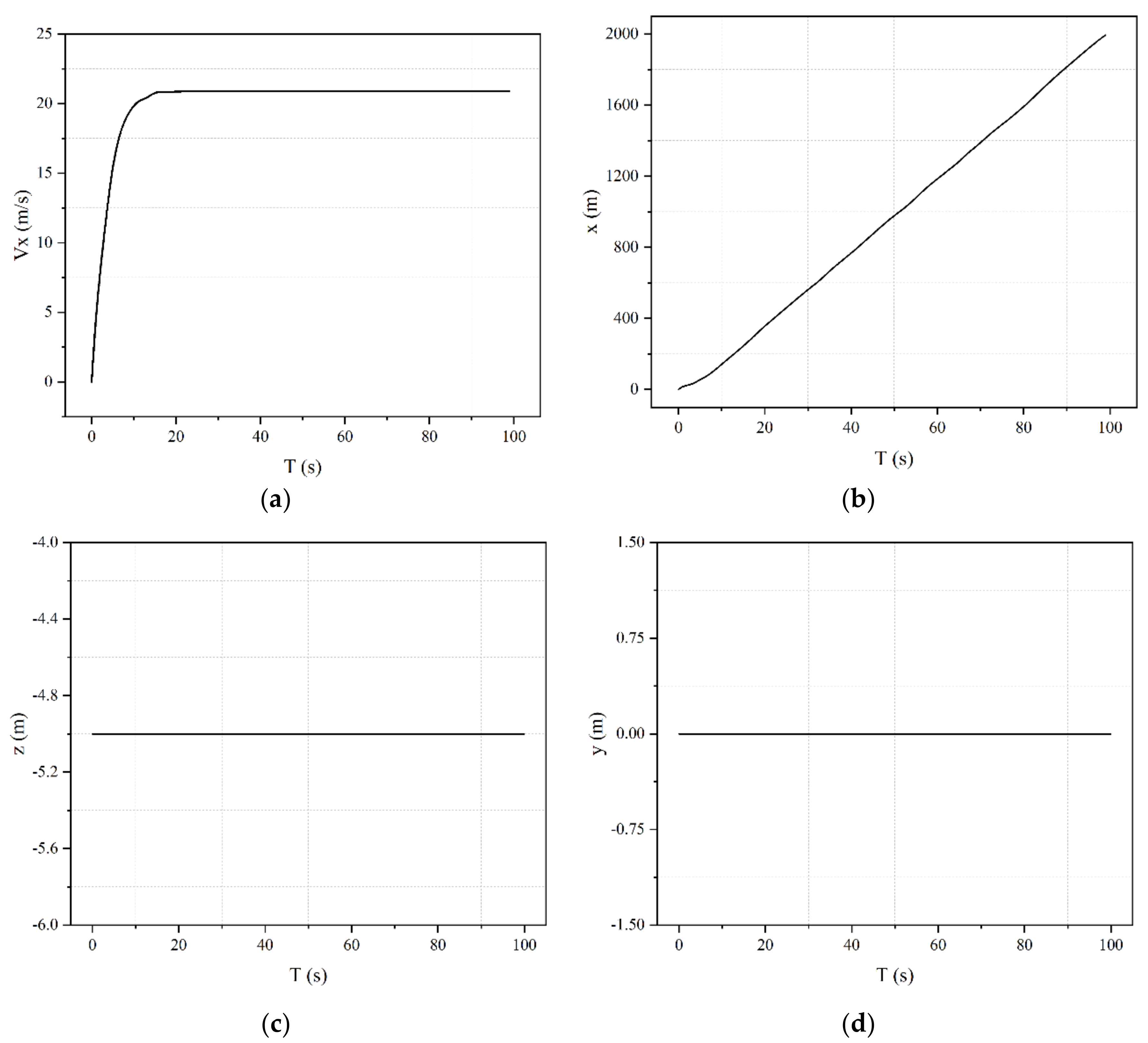 Applsci 13 04169 g002