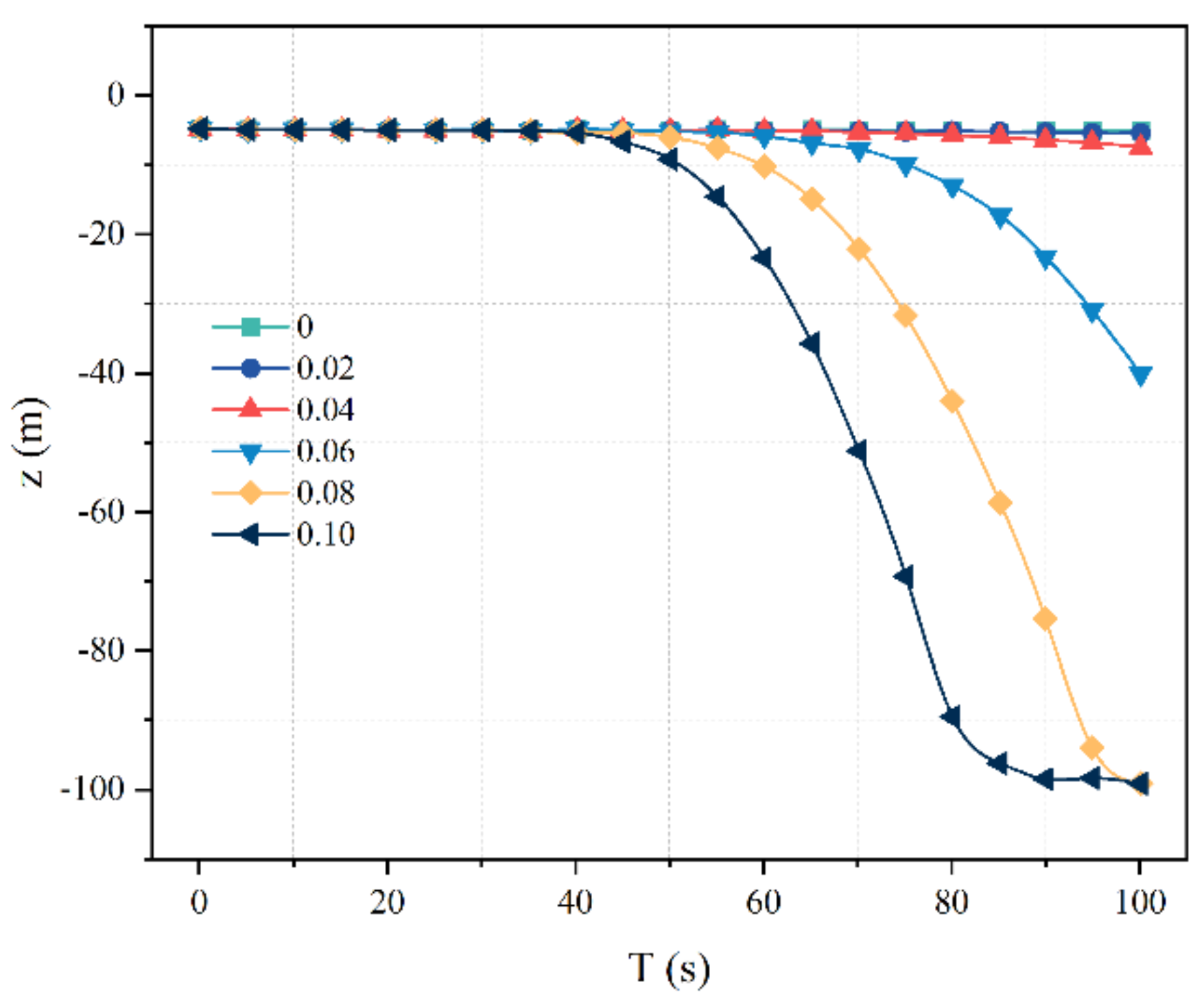 Applsci 13 04169 g003