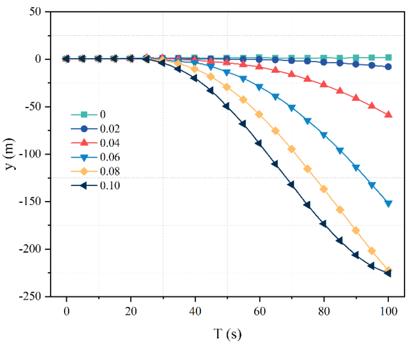 Applsci 13 04169 g005