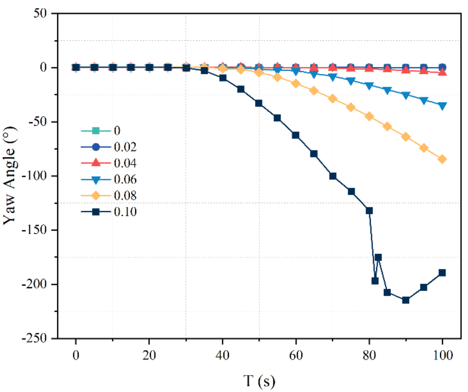 Applsci 13 04169 g006
