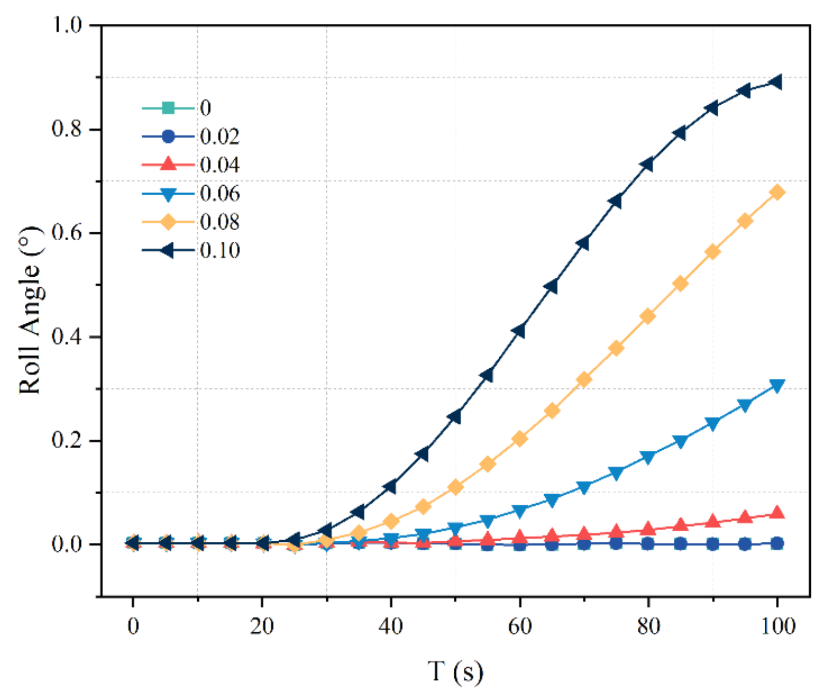 Applsci 13 04169 g007