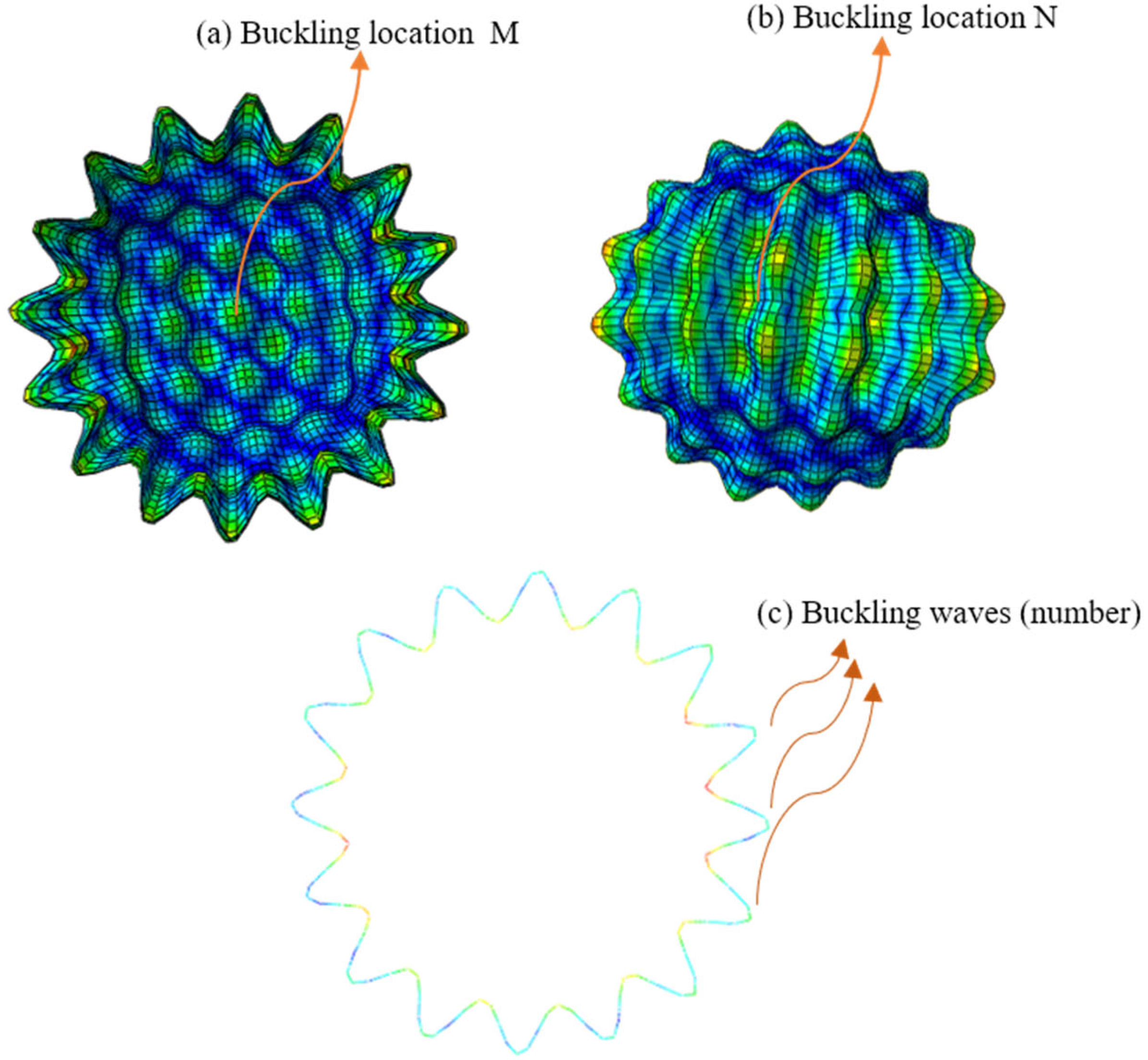 Applsci 13 04172 g002