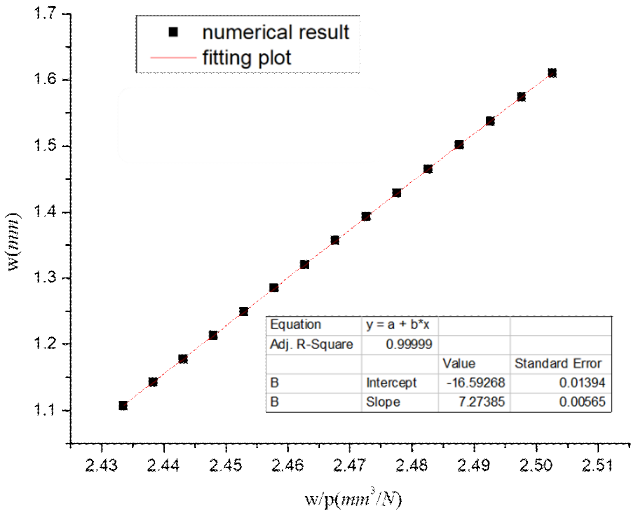Applsci 13 04172 g005