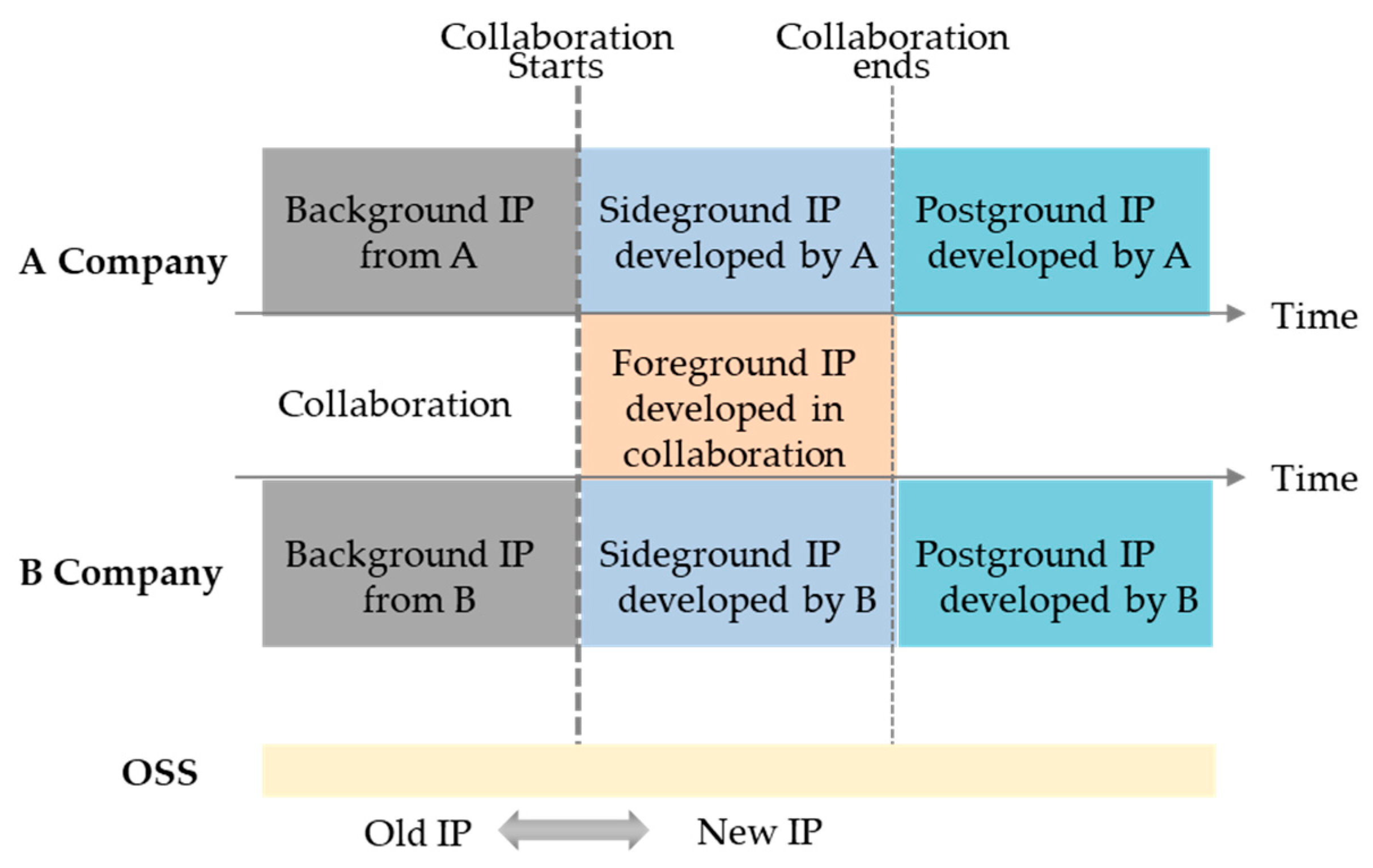 Applsci 13 04174 g002