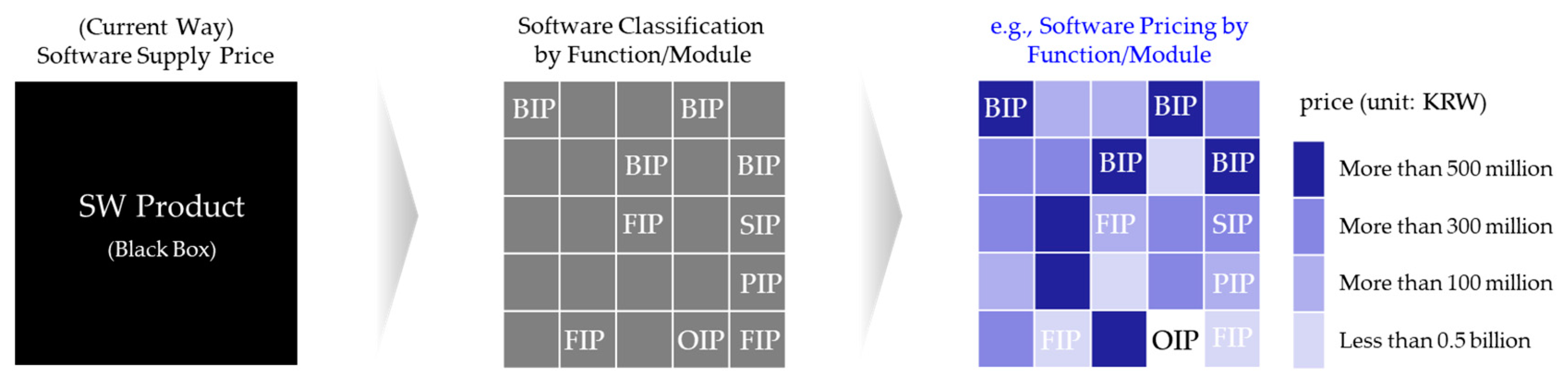 Applsci 13 04174 g007