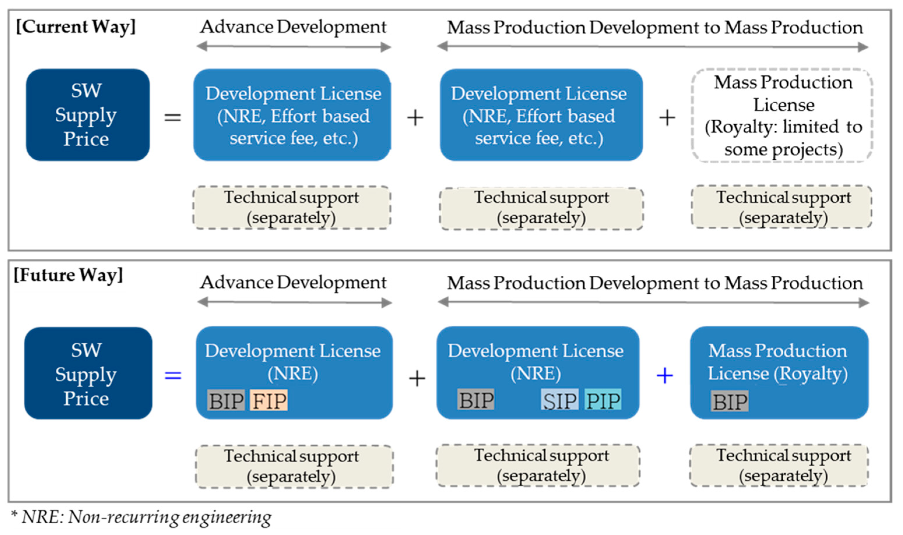 Applsci 13 04174 g009