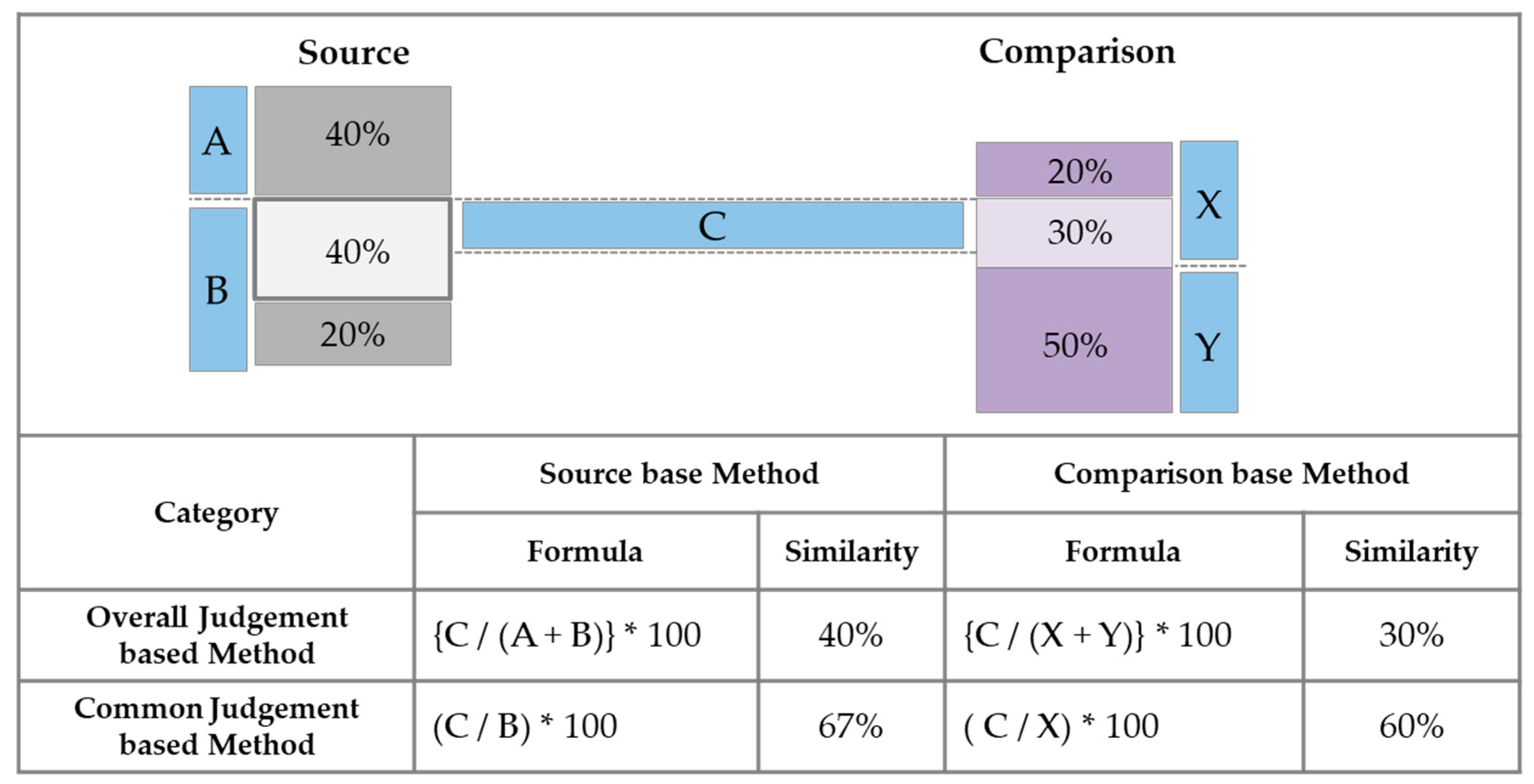 Applsci 13 04174 g010