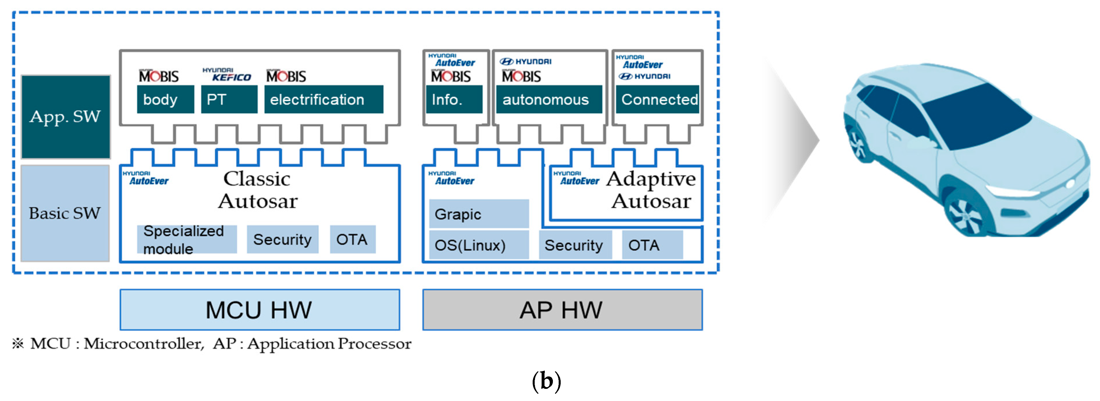 Applsci 13 04174 g011b