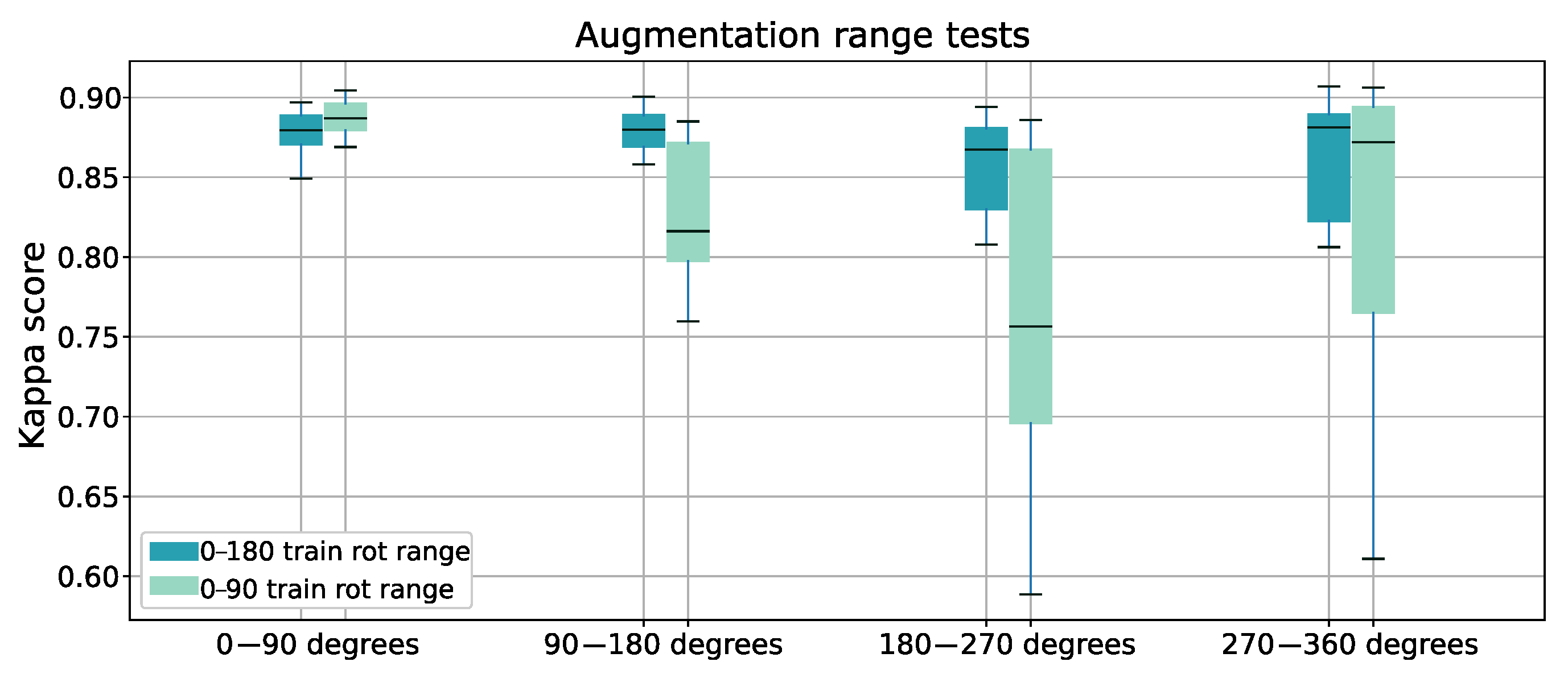 Applsci 13 04175 g006 Applsci 13 04175 g006