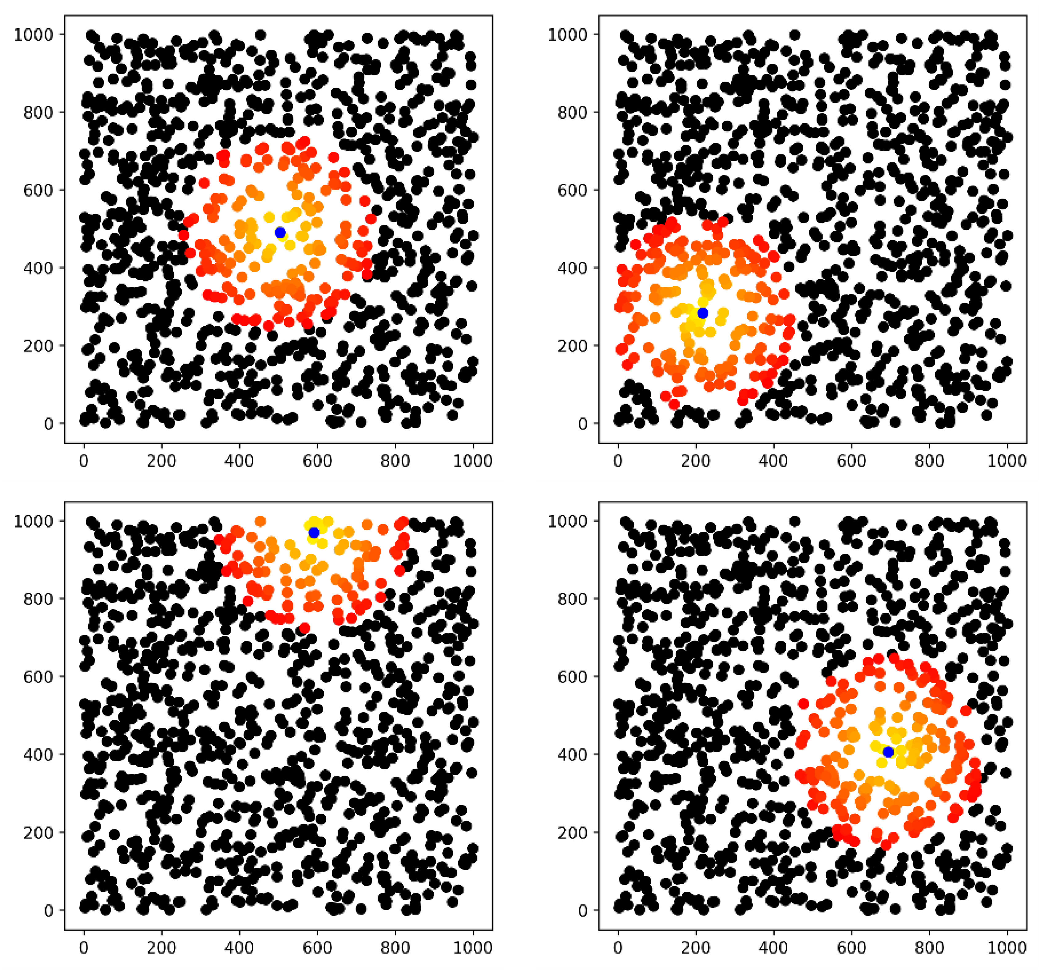 Applsci 13 04178 g004