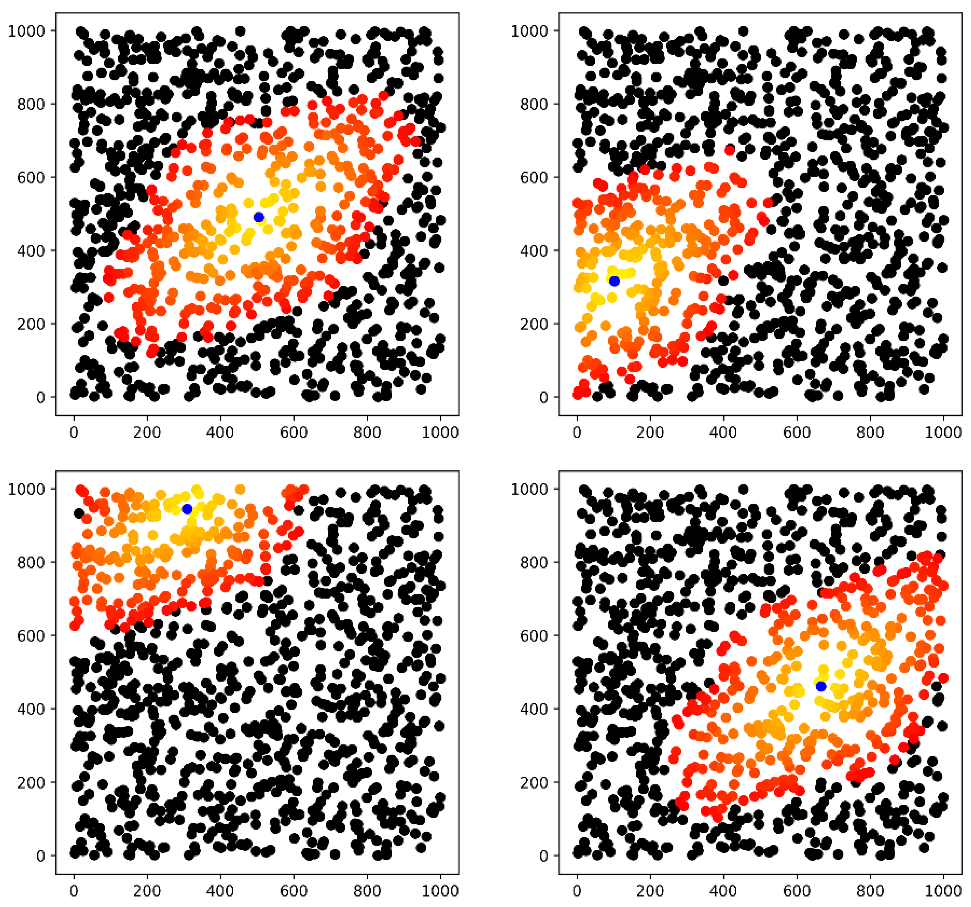 Applsci 13 04178 g005