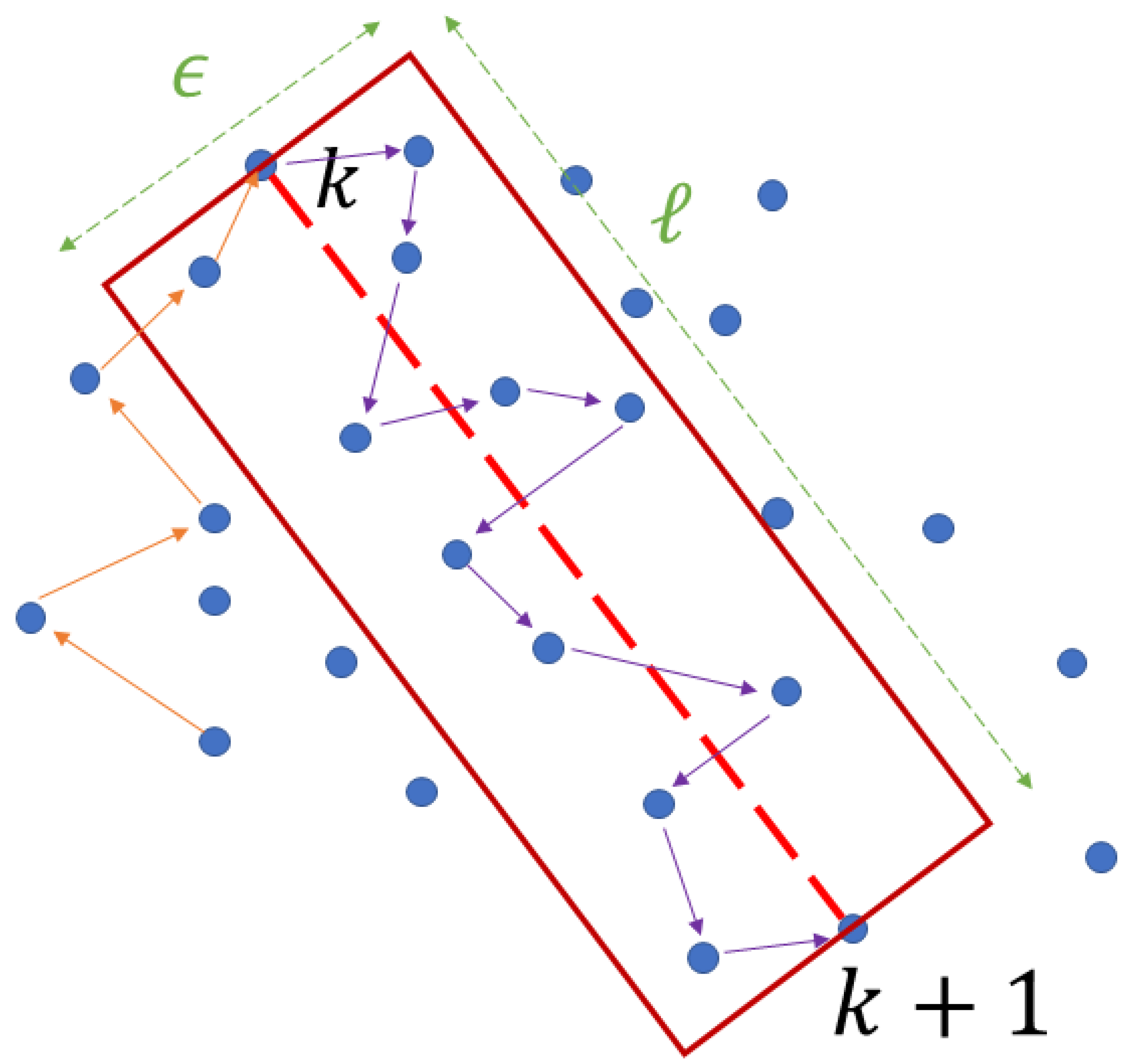 Applsci 13 04178 g007