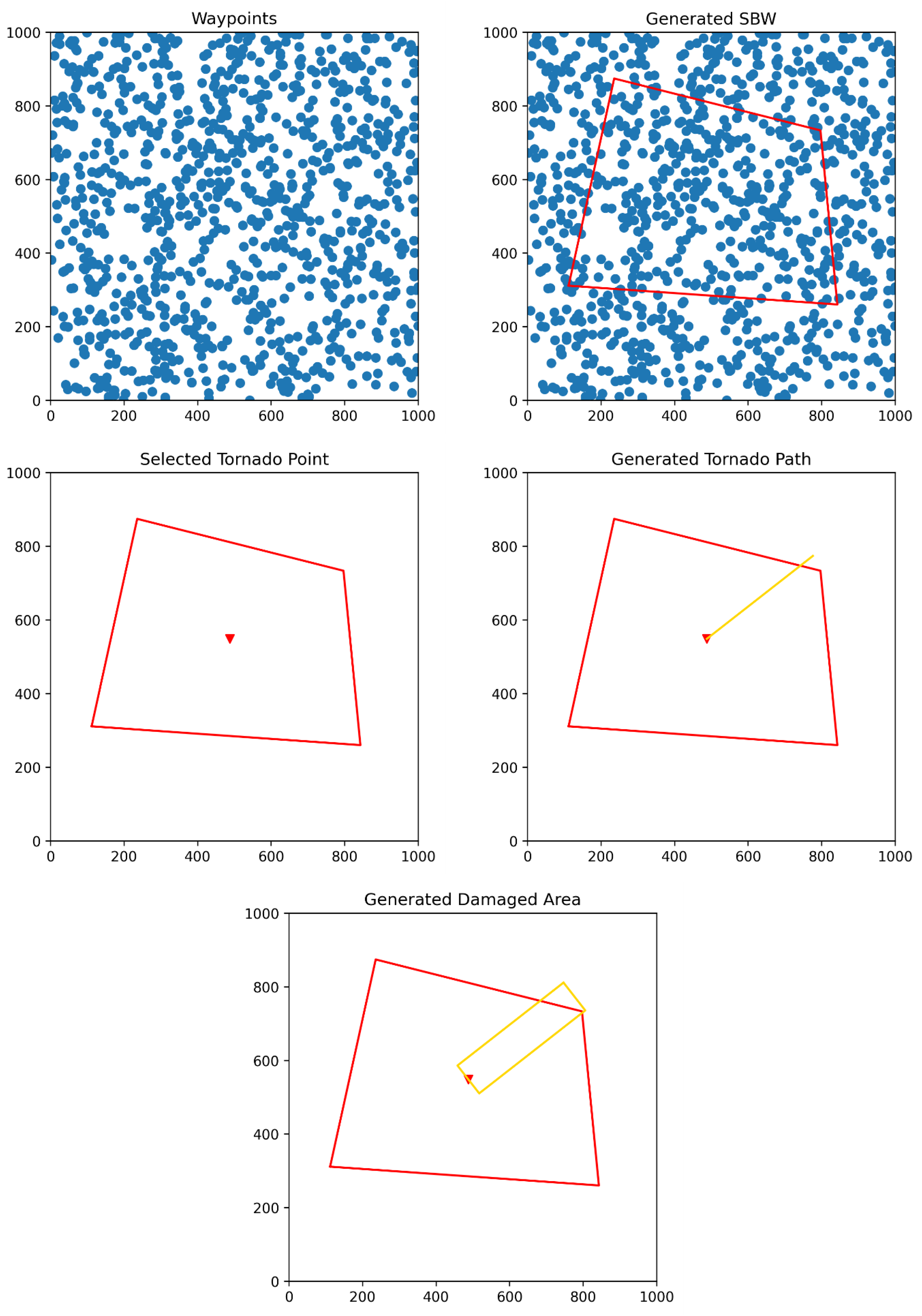 Applsci 13 04178 g008