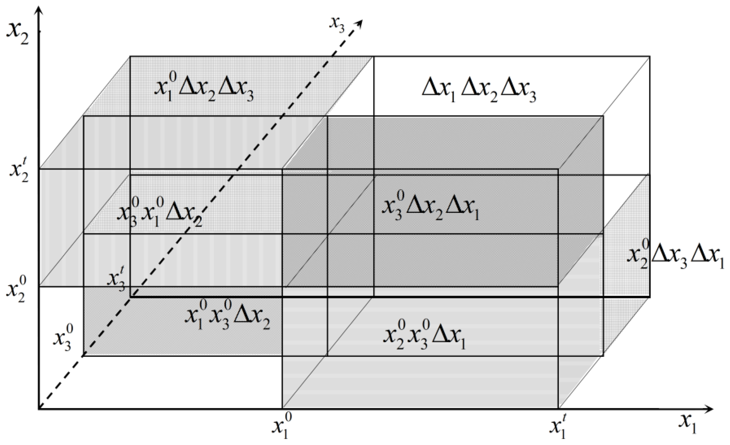 Applsci 13 04179 g002
