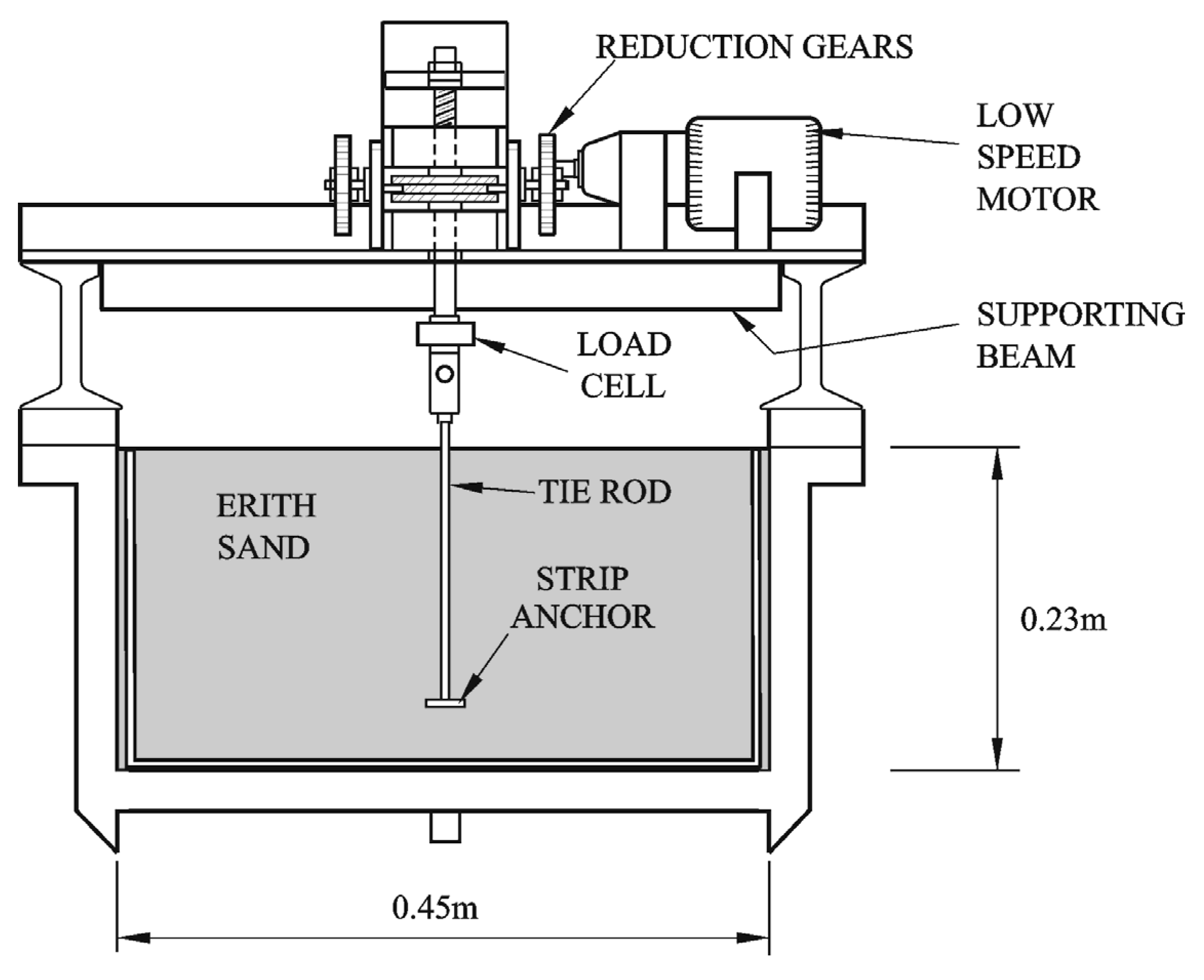 Applsci 13 04182 g002