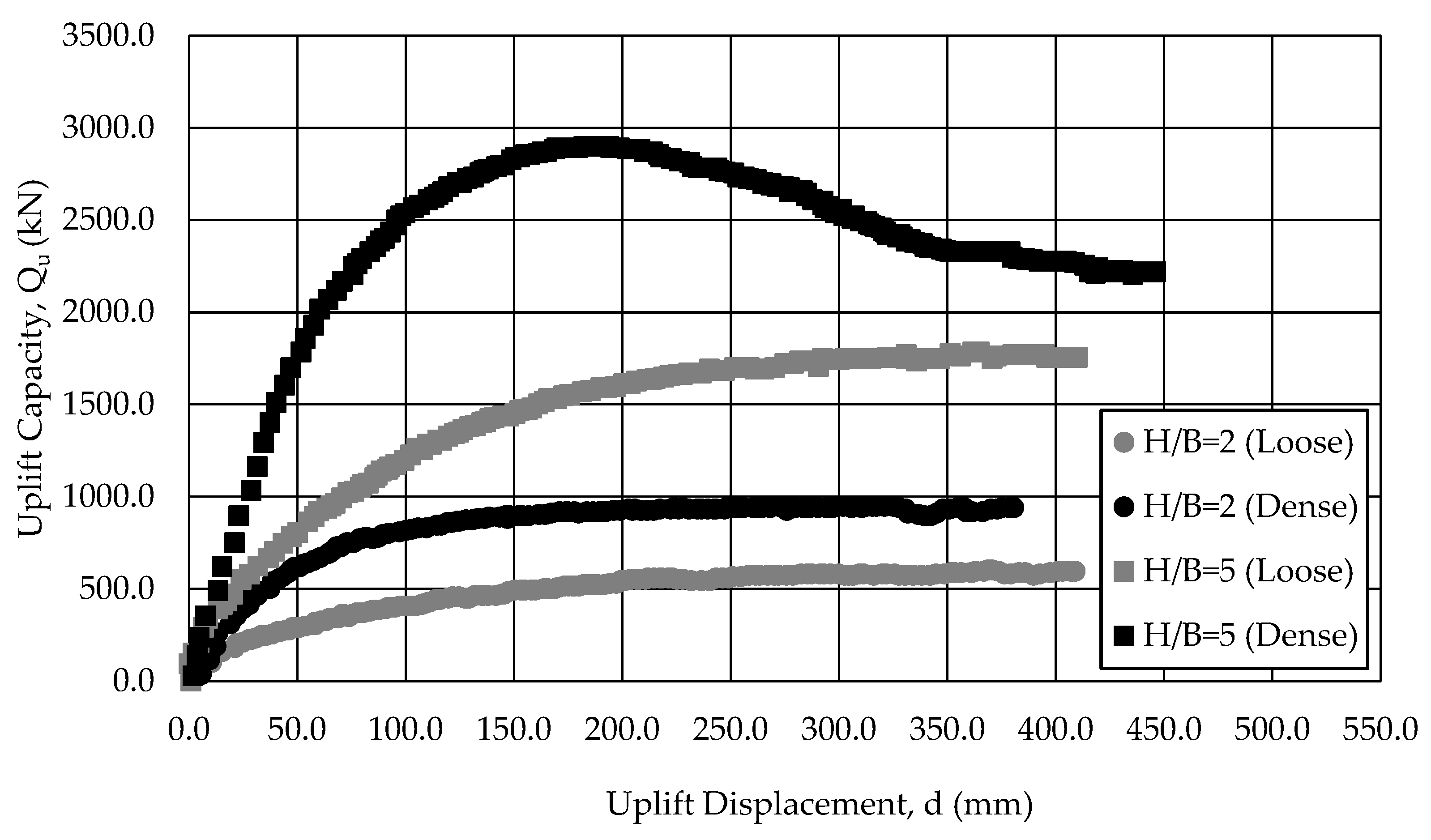 Applsci 13 04182 g006