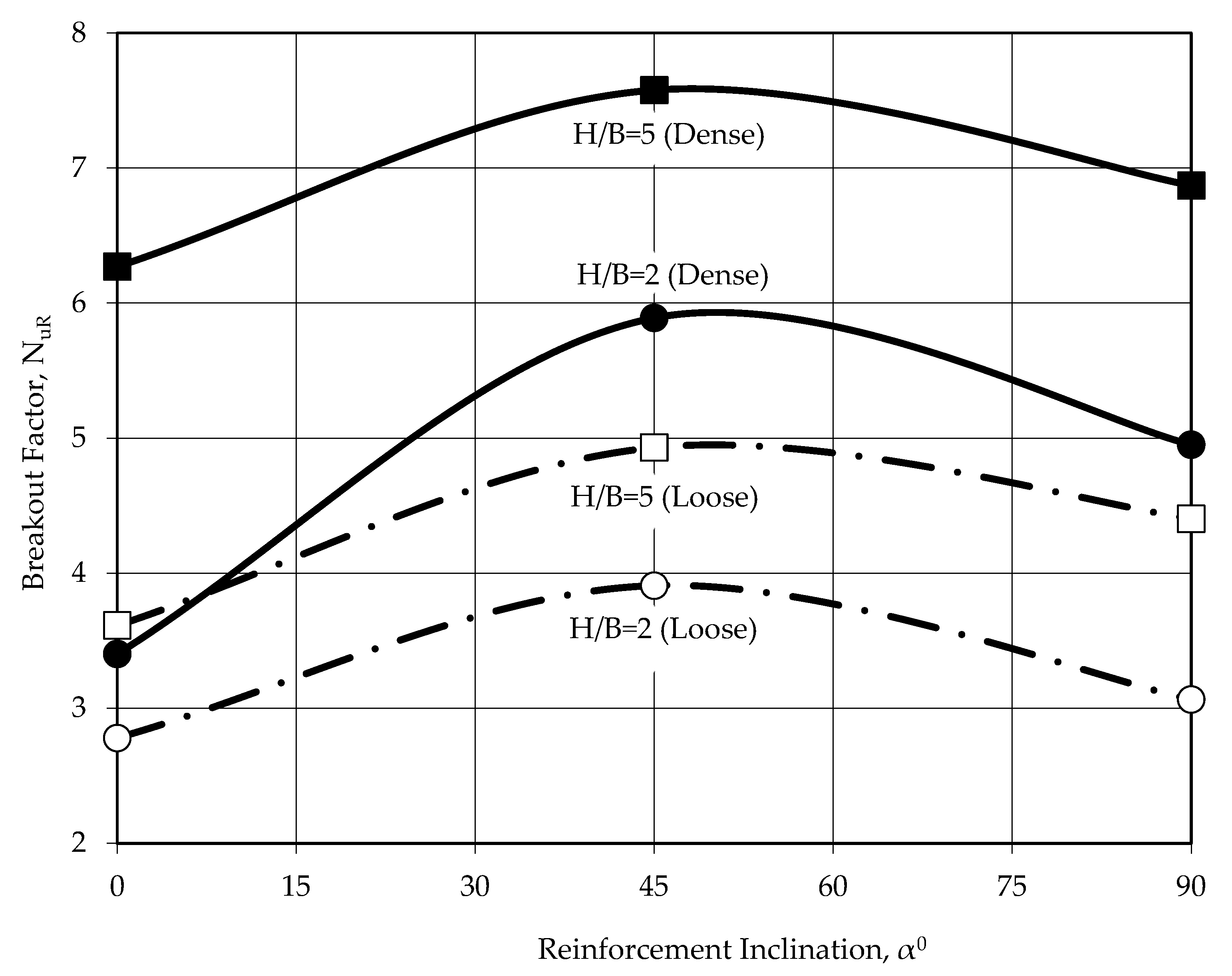 Applsci 13 04182 g007