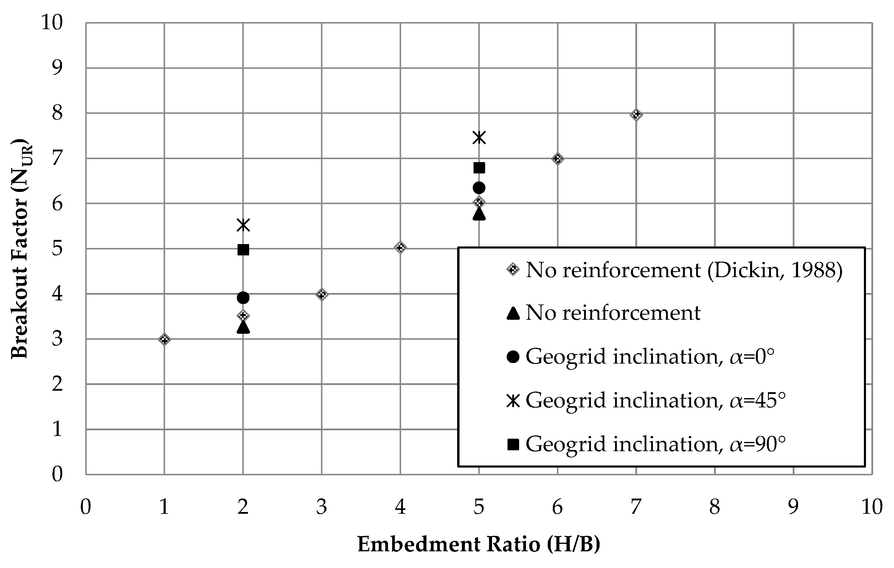 Applsci 13 04182 g008