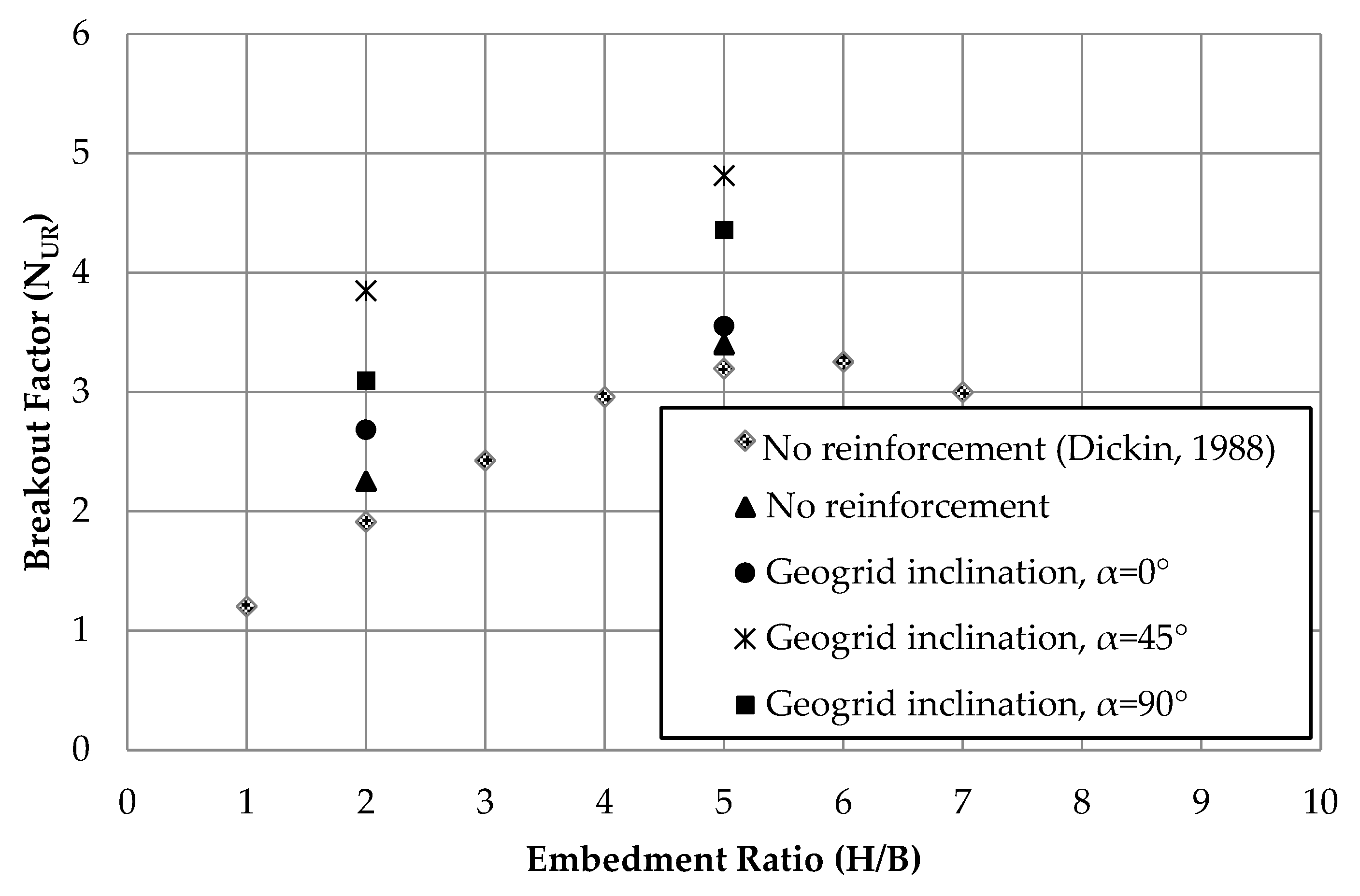 Applsci 13 04182 g009