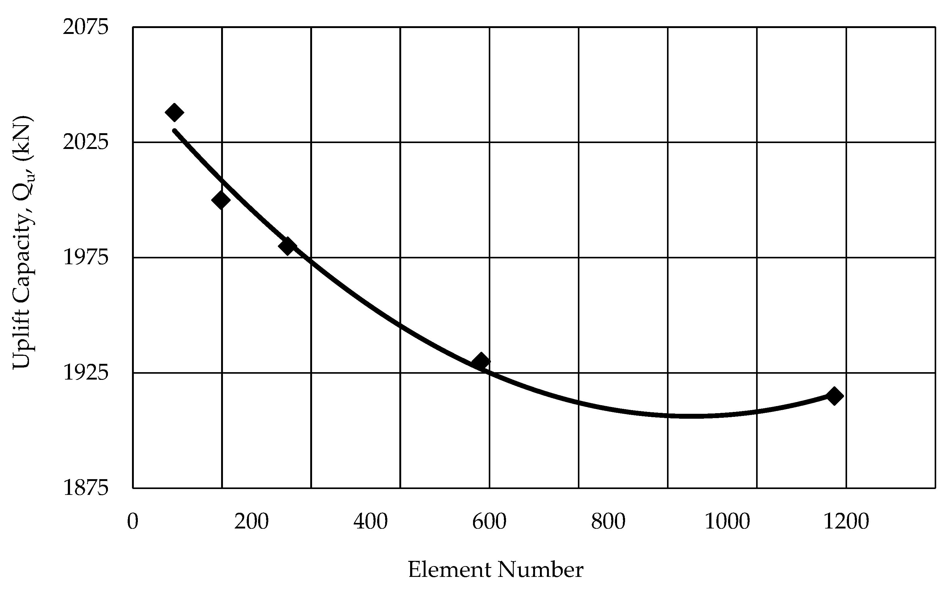 Applsci 13 04182 g012