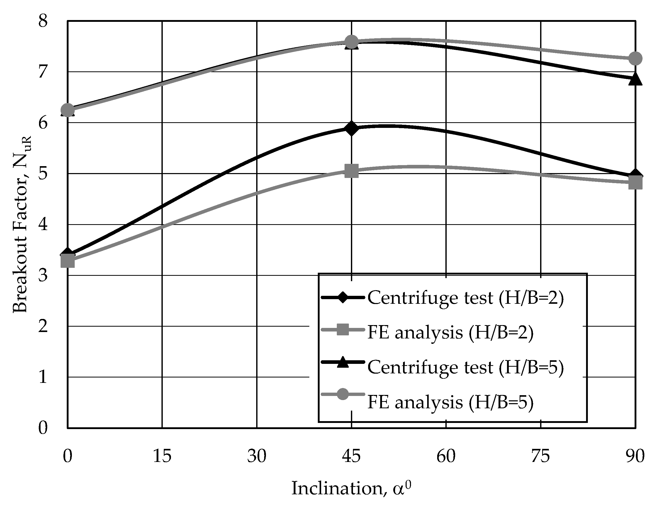 Applsci 13 04182 g015