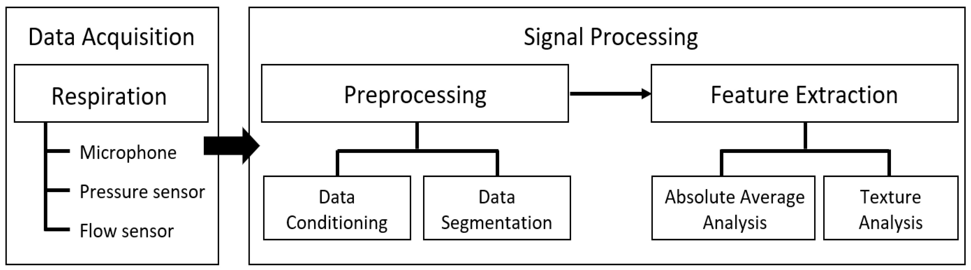 Applsci 13 04183 g004