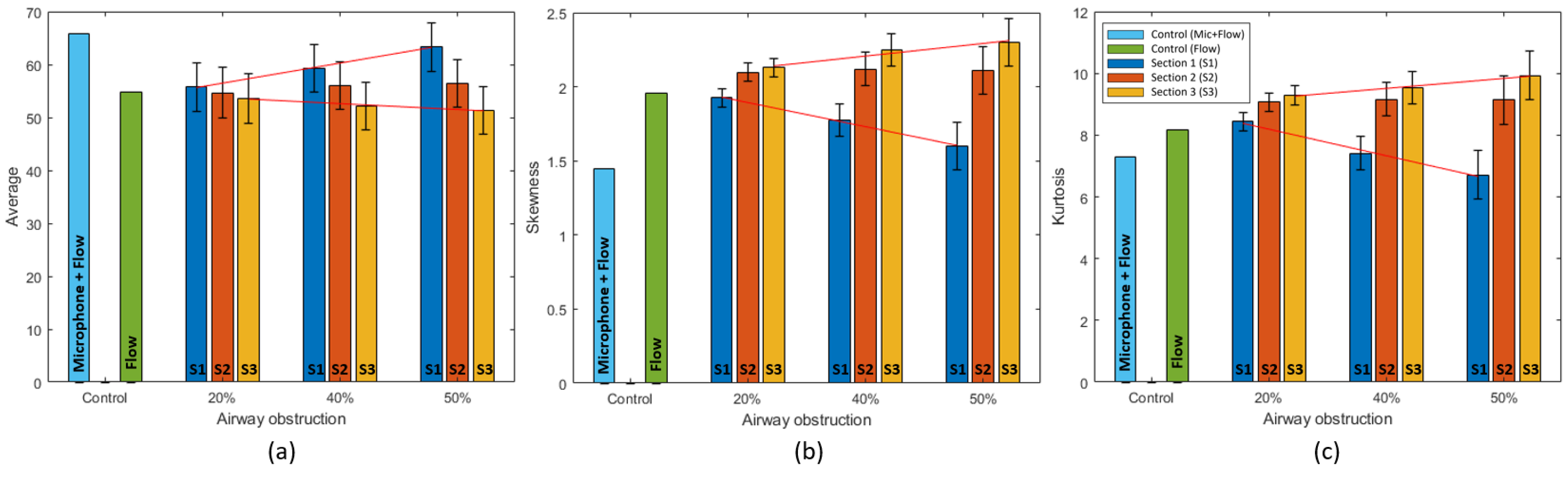 Applsci 13 04183 g009