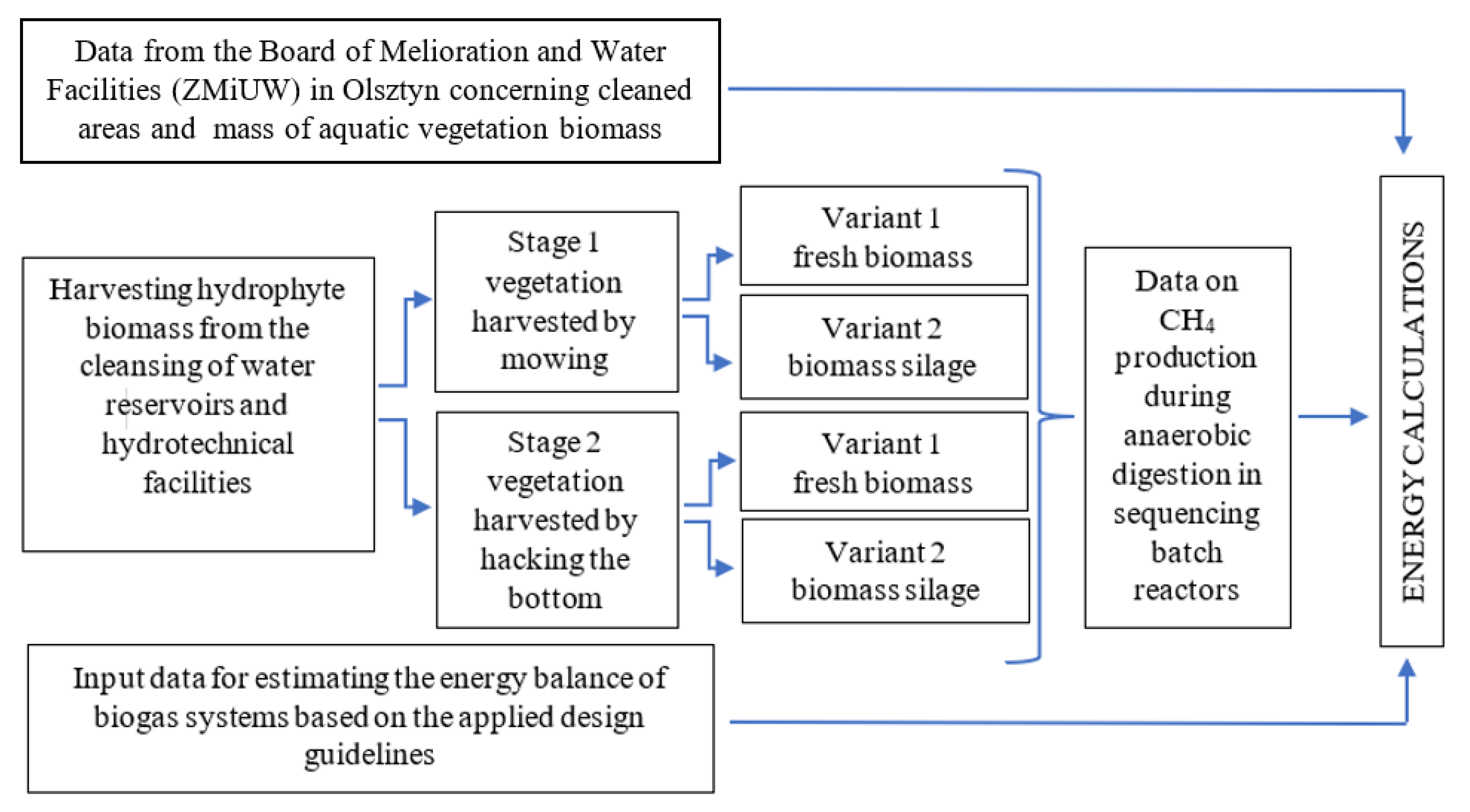 Applsci 13 04184 g002 Applsci 13 04184 g002