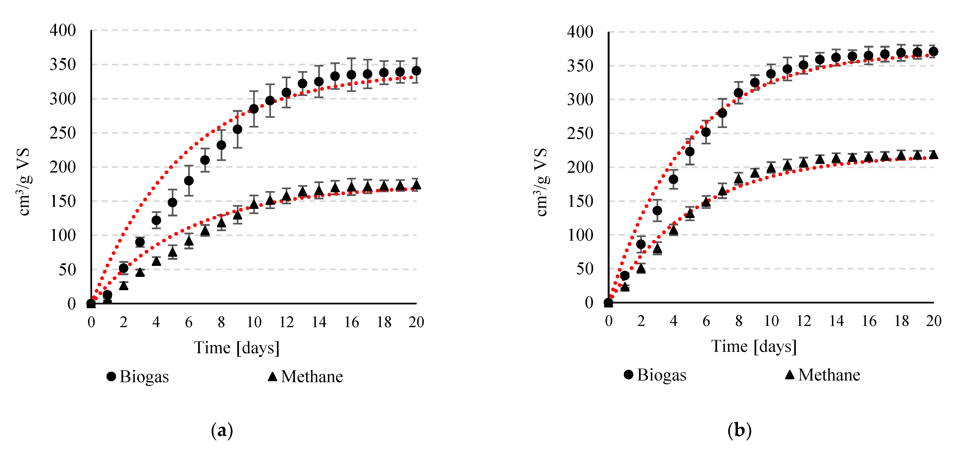 Applsci 13 04184 g005 Applsci 13 04184 g005