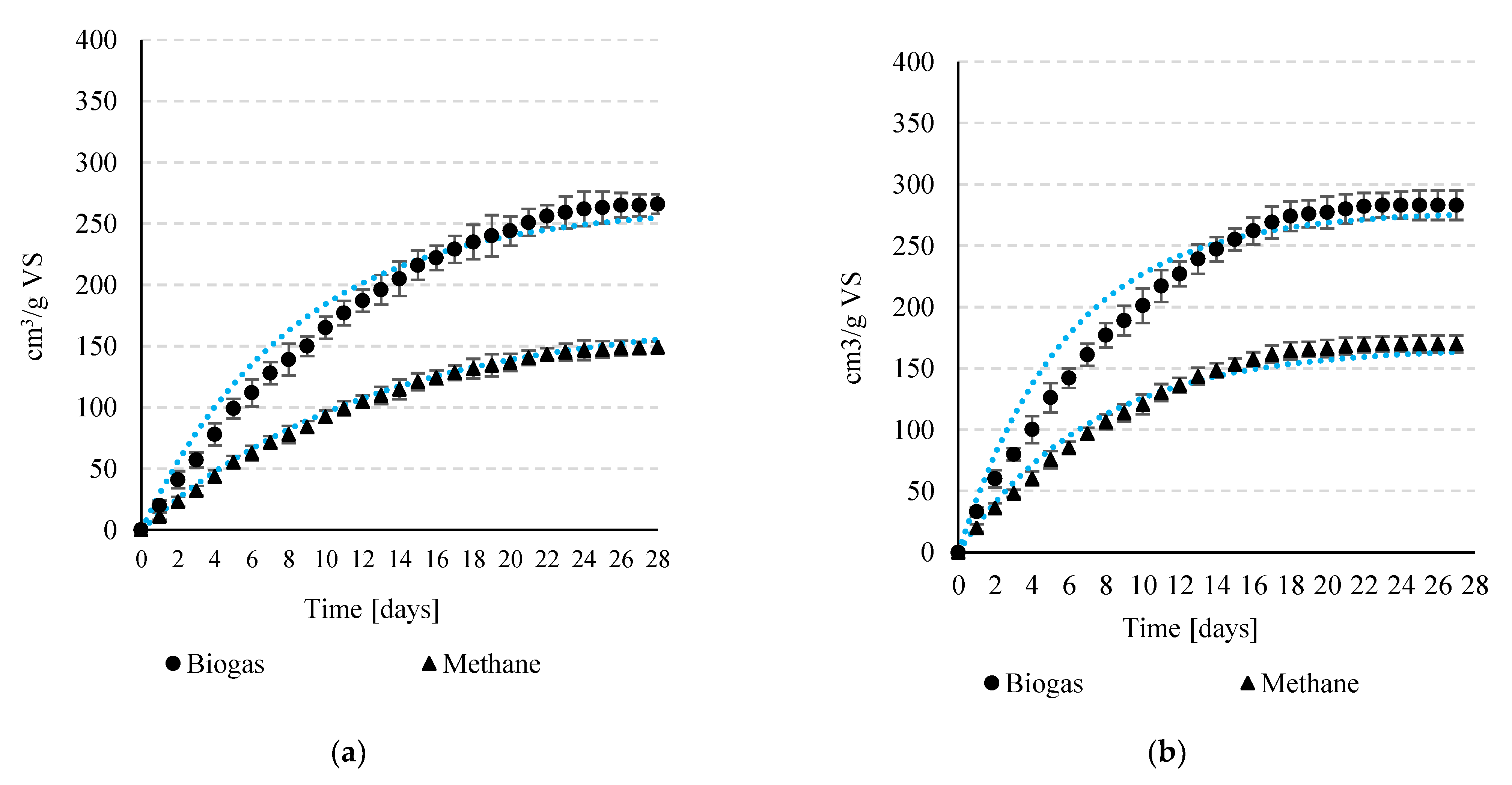 Applsci 13 04184 g006 Applsci 13 04184 g006