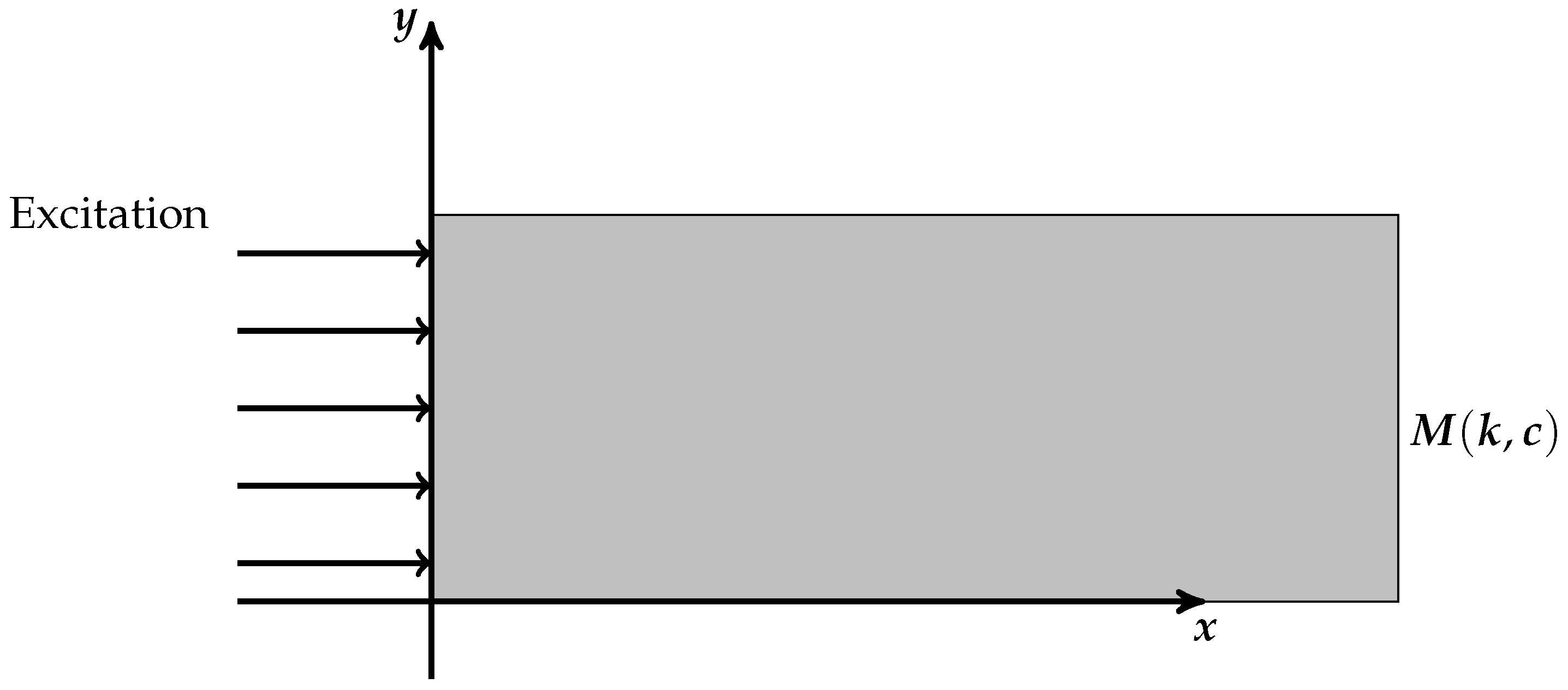 Applsci 13 04185 g003