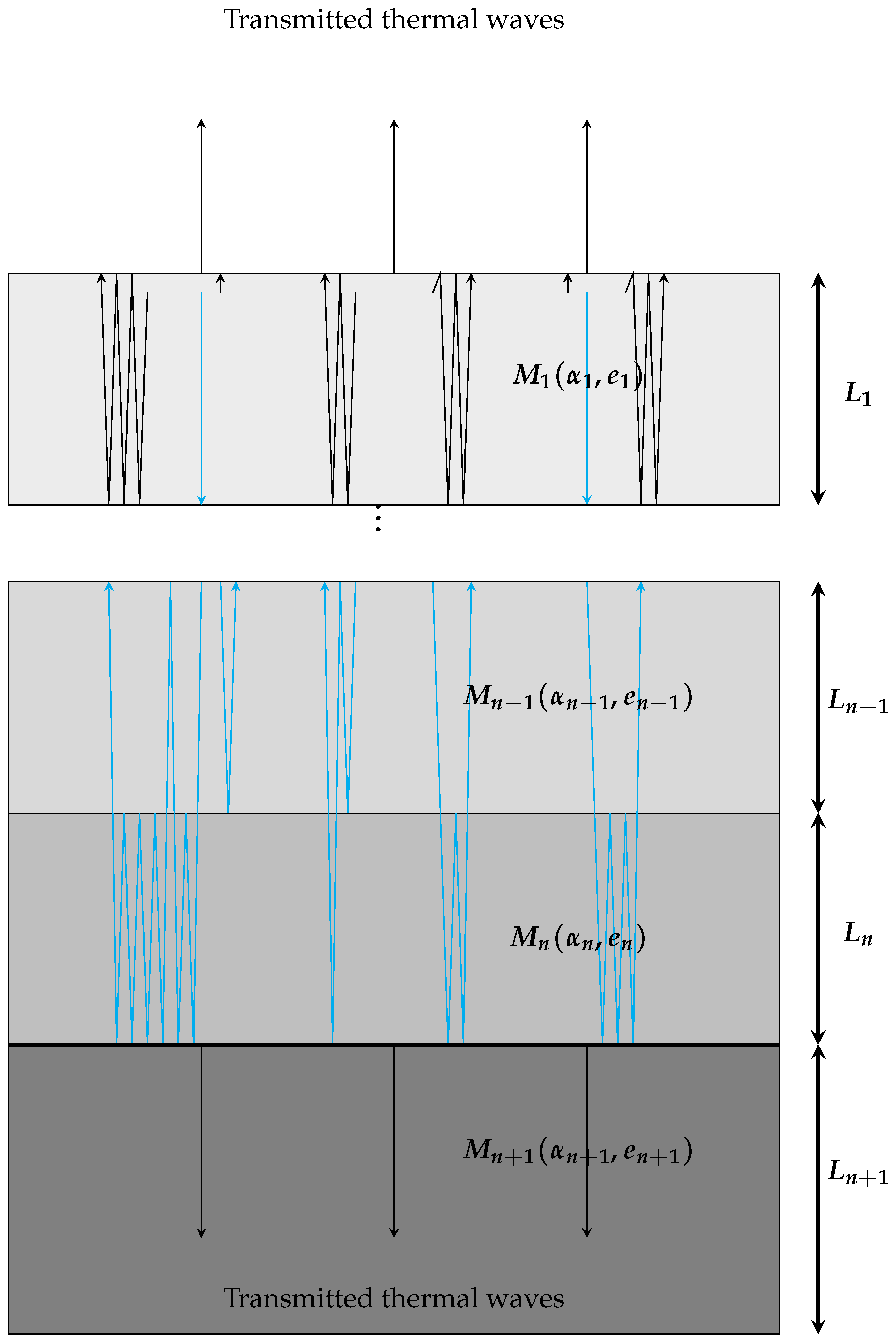 Applsci 13 04185 g008