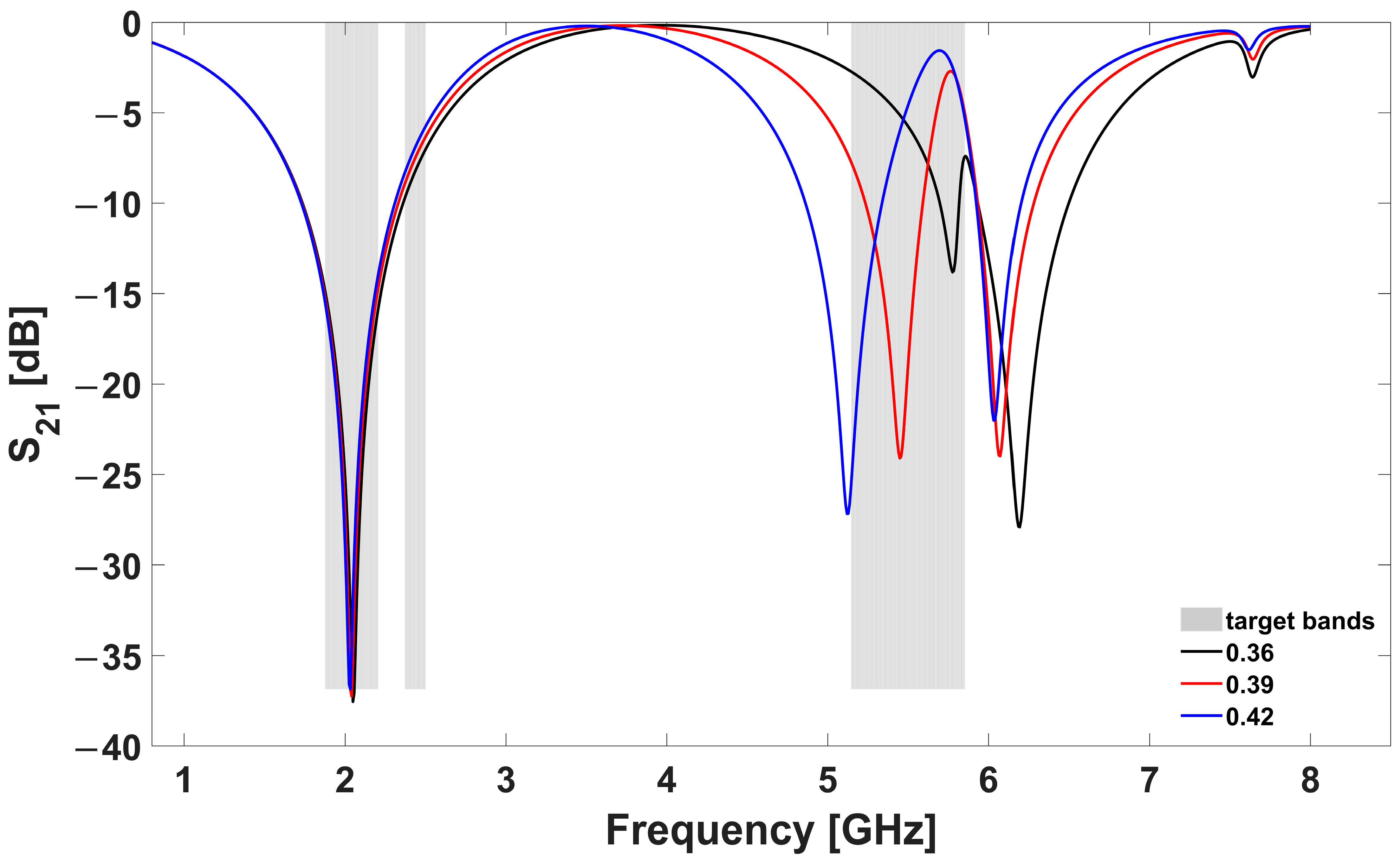 Applsci 13 04187 g005
