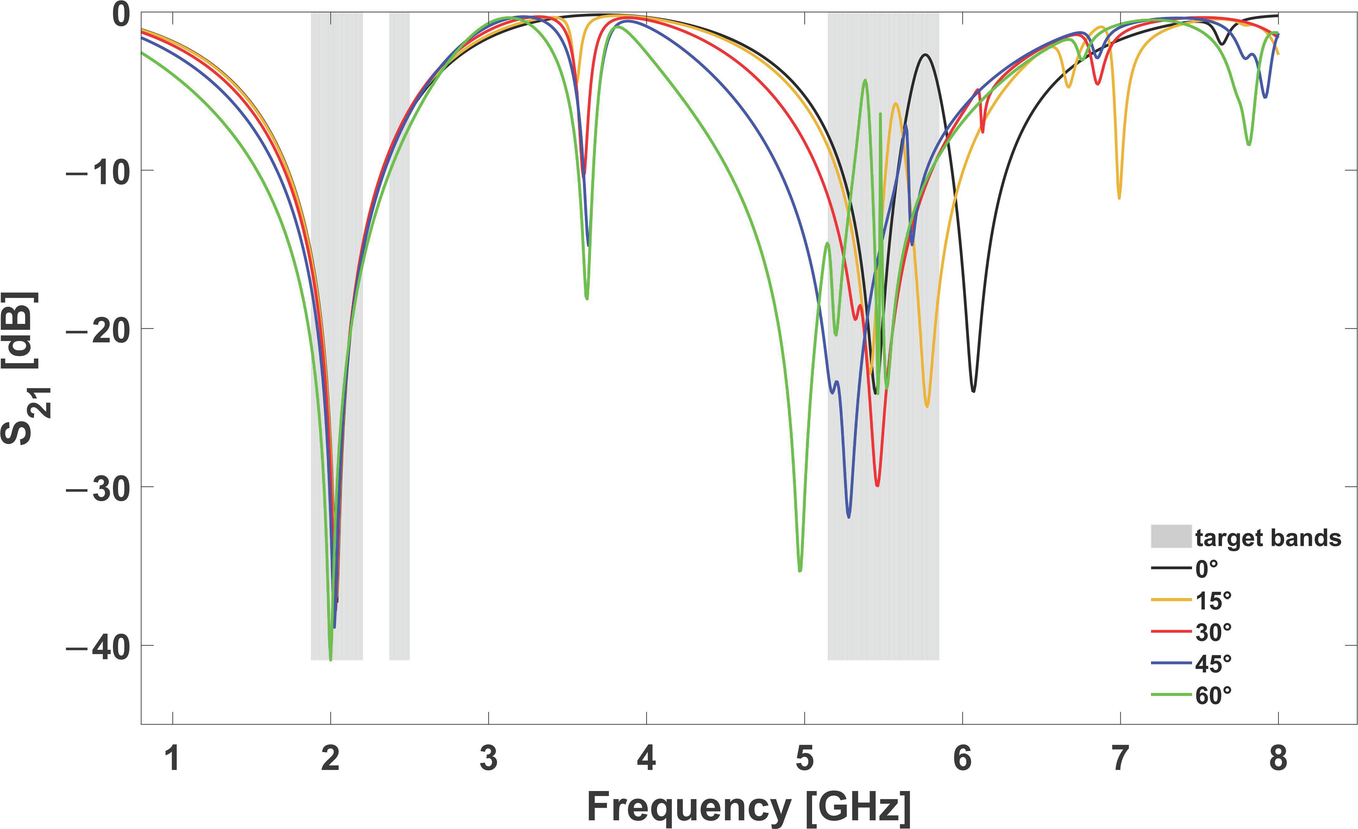 Applsci 13 04187 g006
