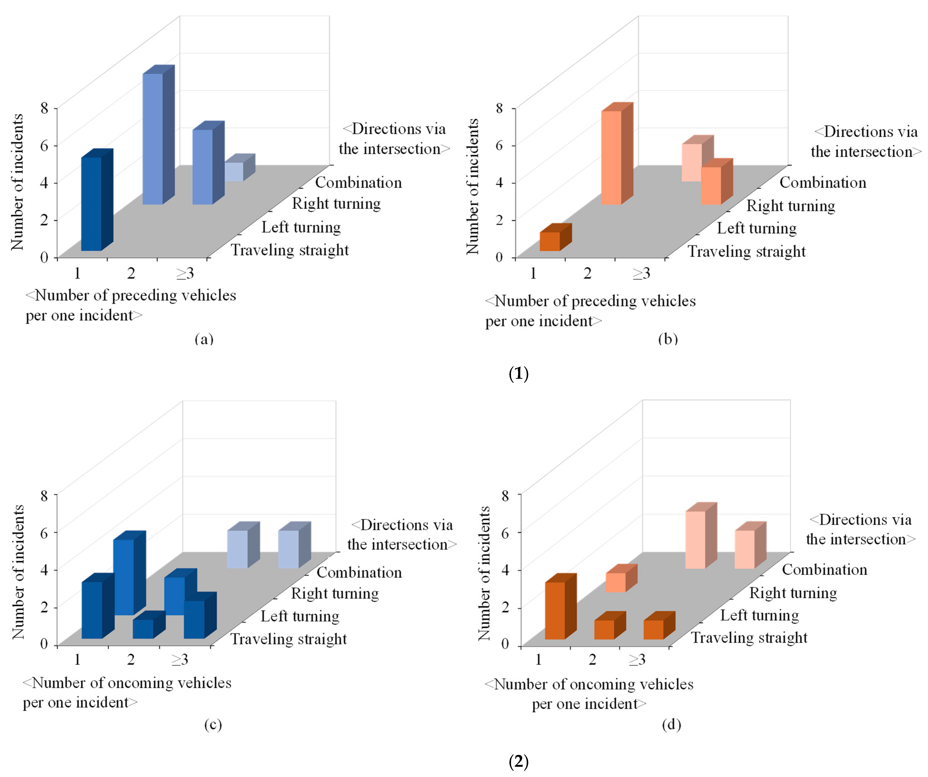 Applsci 13 04189 g006