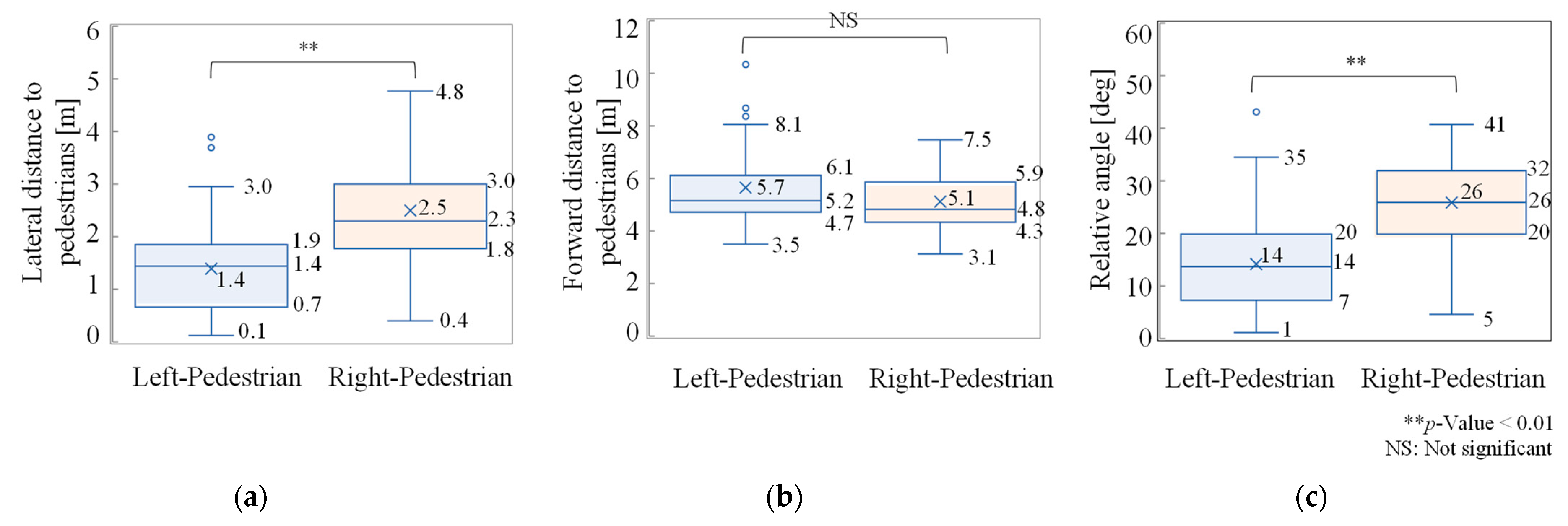 Applsci 13 04189 g009