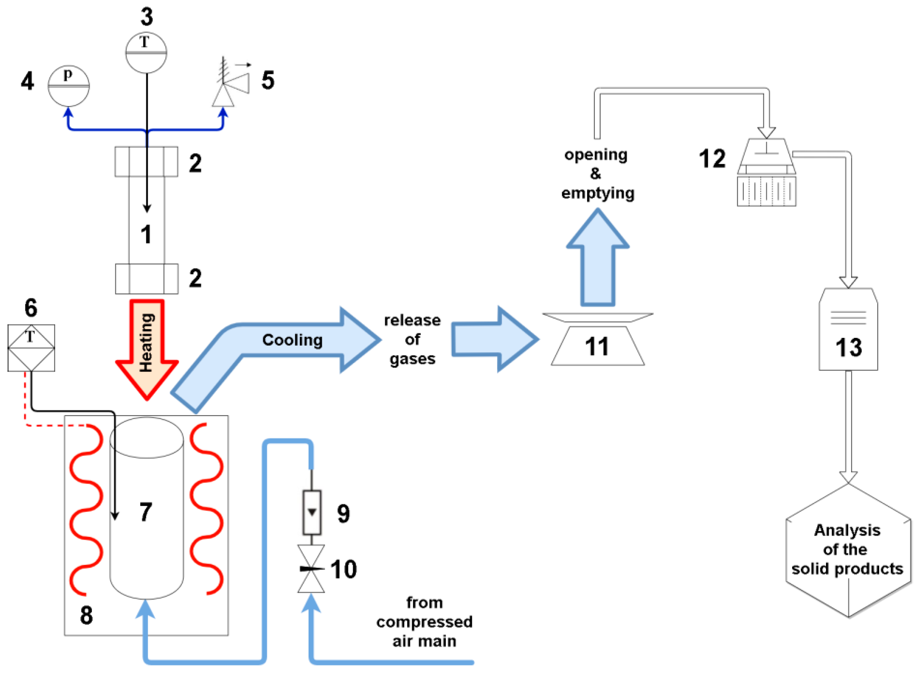 Applsci 13 04190 g001