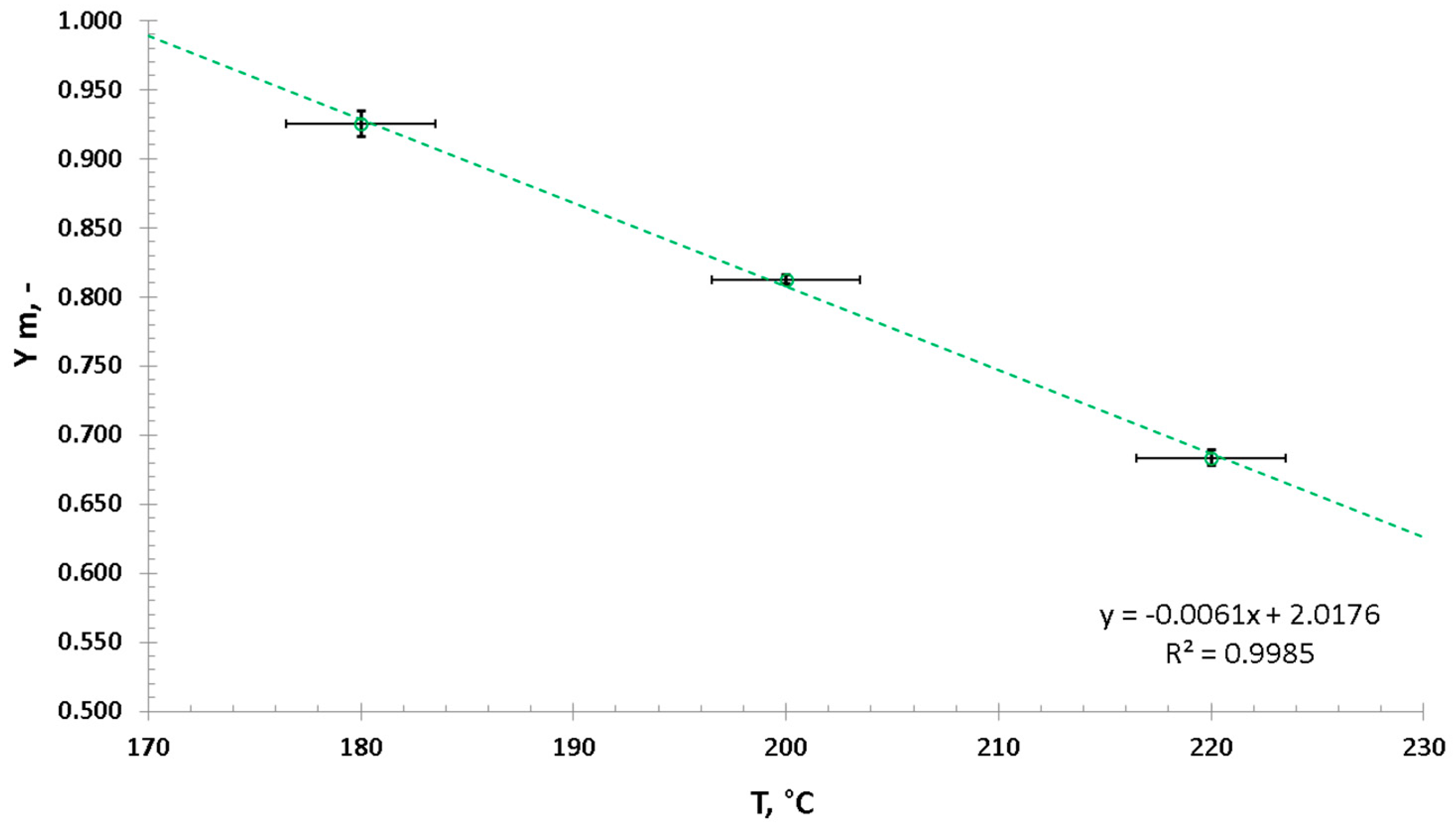 Applsci 13 04190 g003