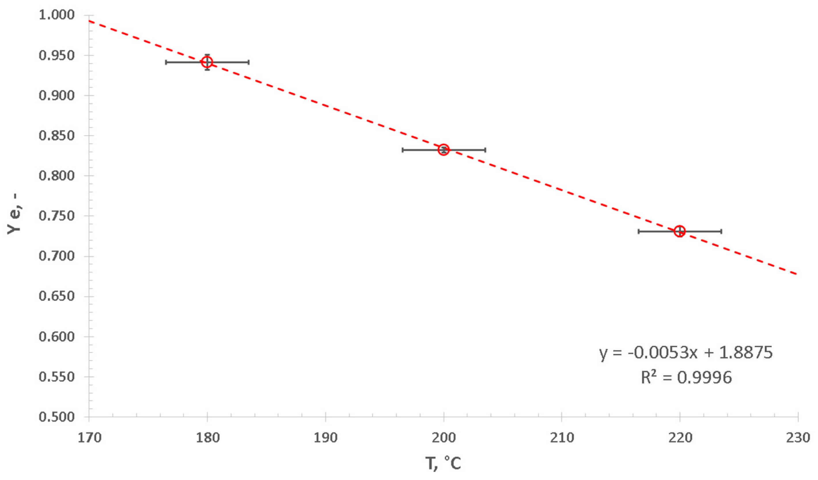 Applsci 13 04190 g004