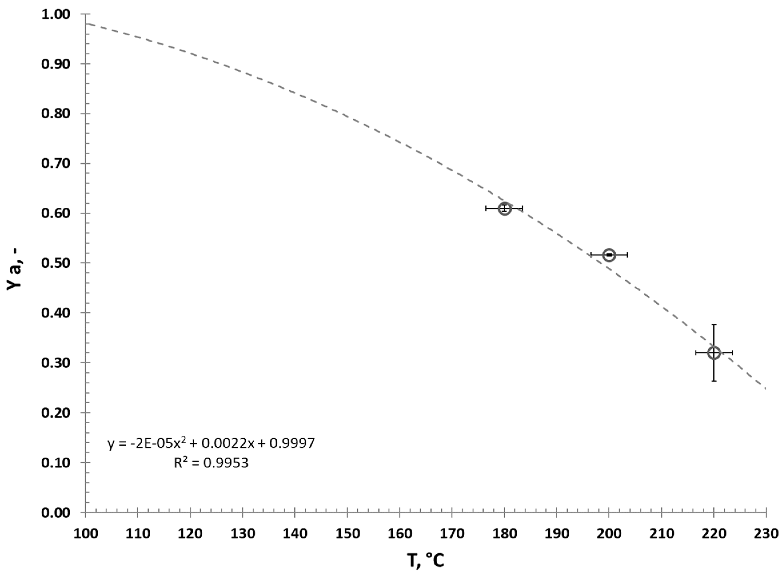 Applsci 13 04190 g005