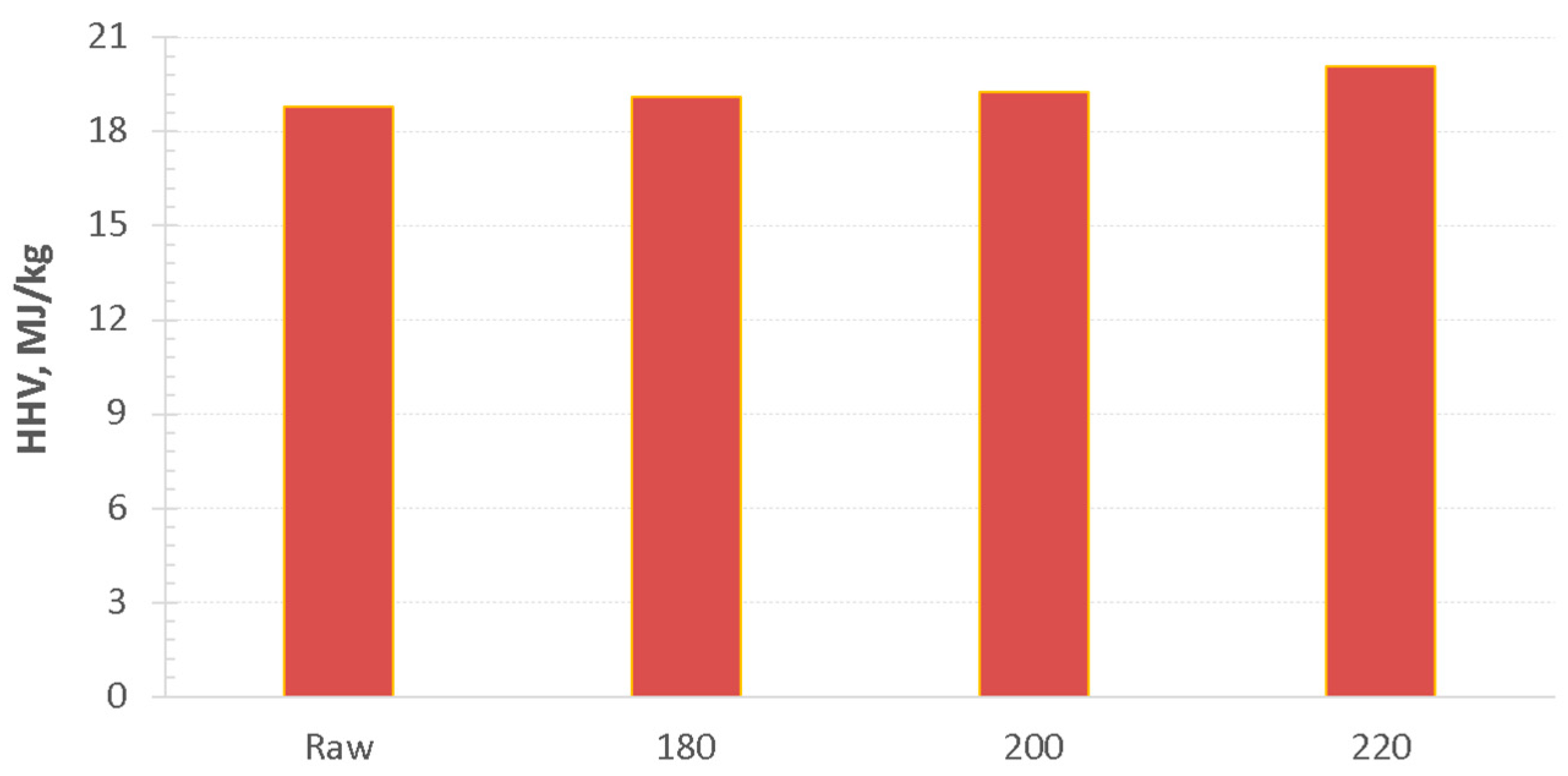 Applsci 13 04190 g007