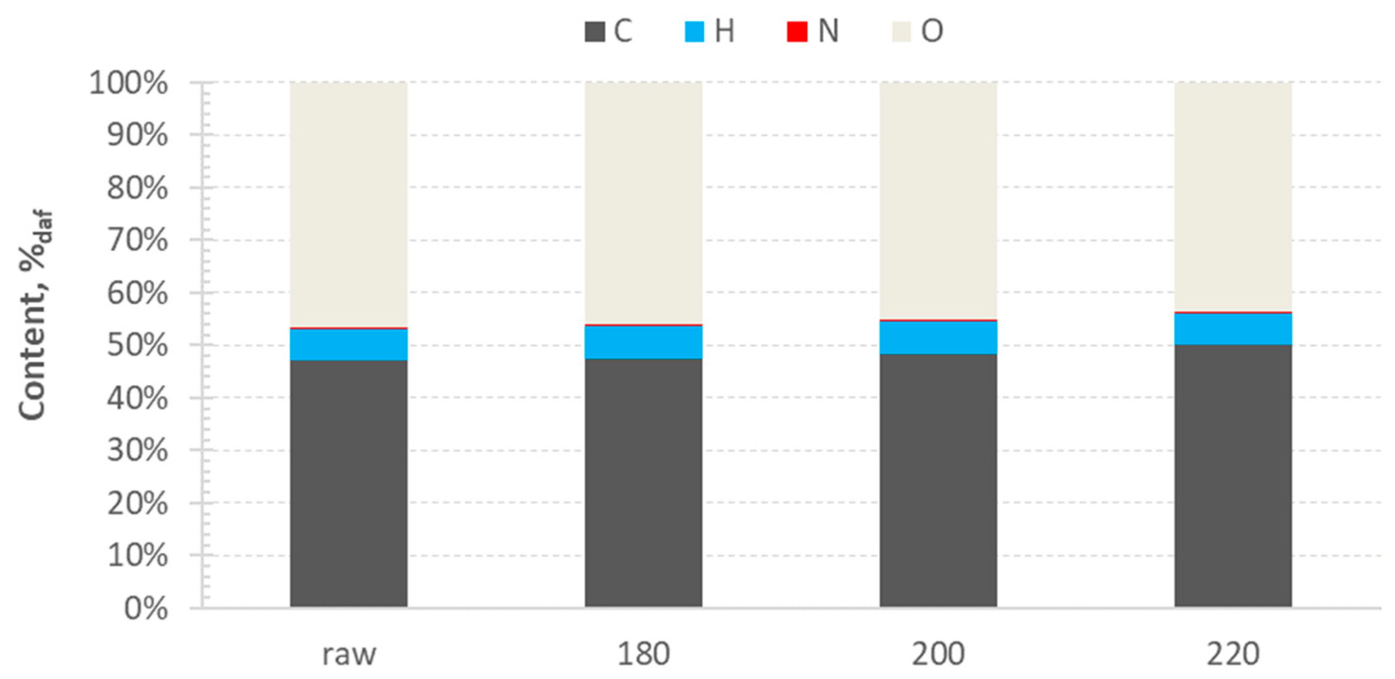 Applsci 13 04190 g008