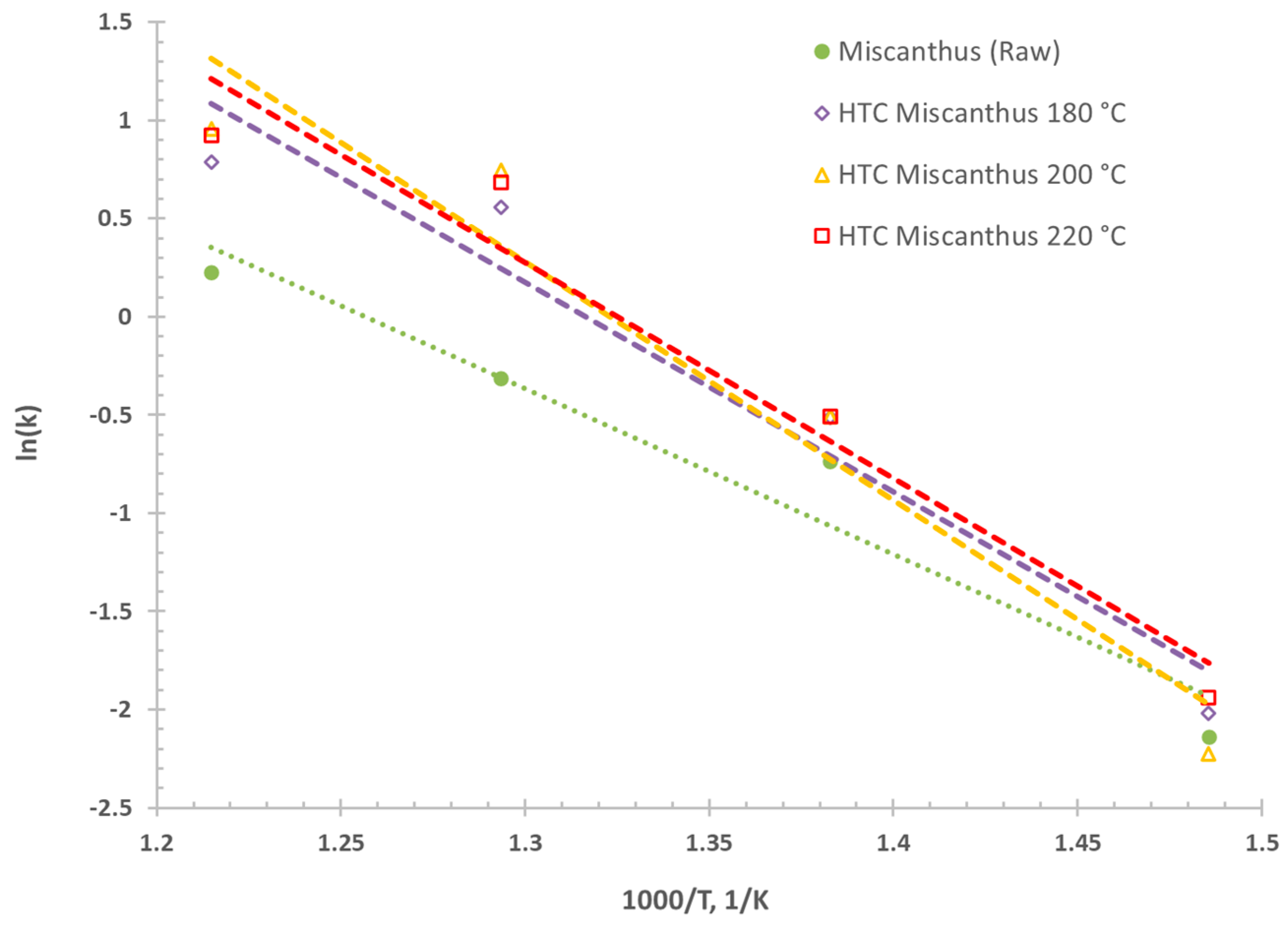 Applsci 13 04190 g010