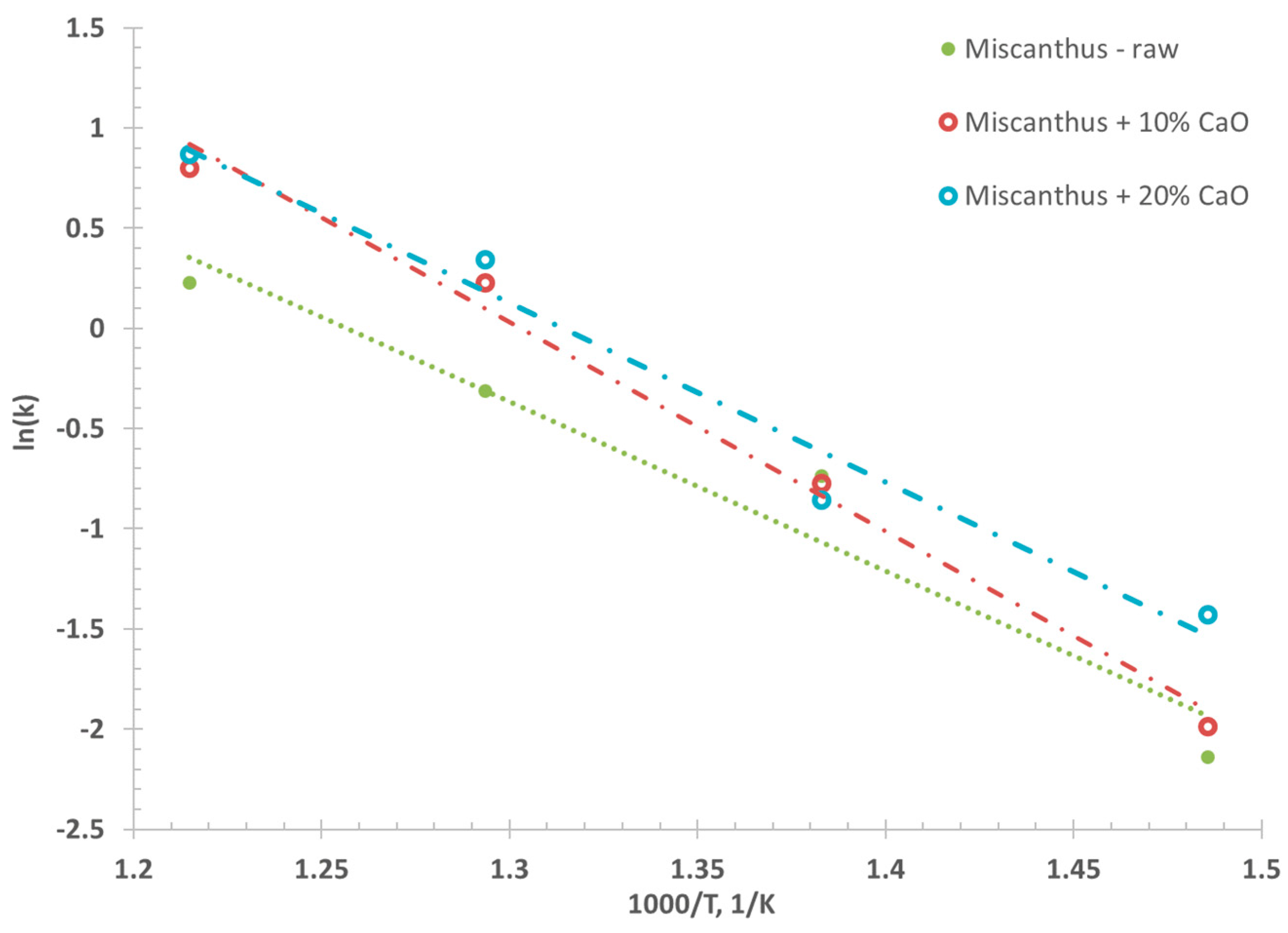 Applsci 13 04190 g011